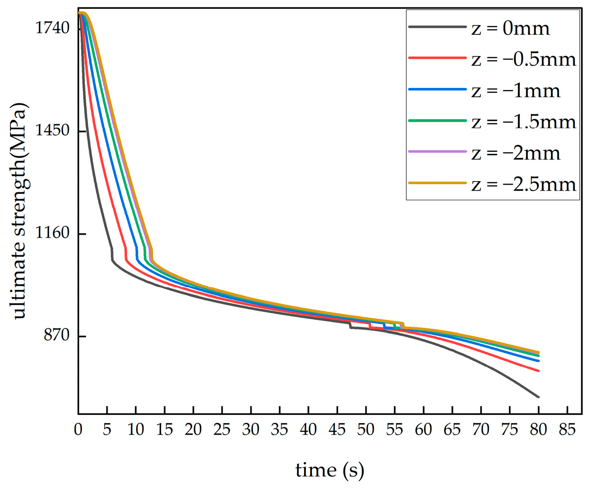 Polymers 16 03543 g013