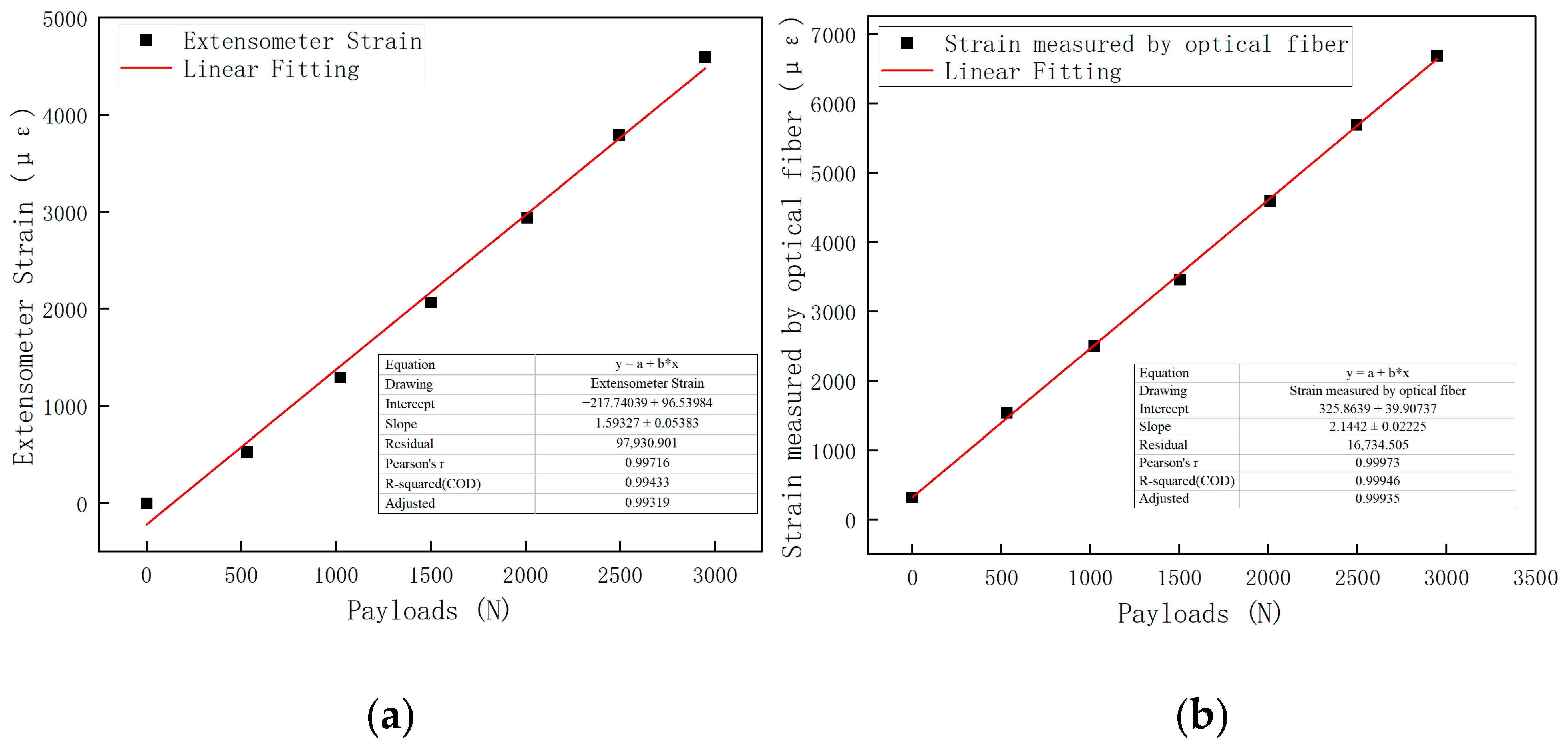 Polymers 16 03543 g017