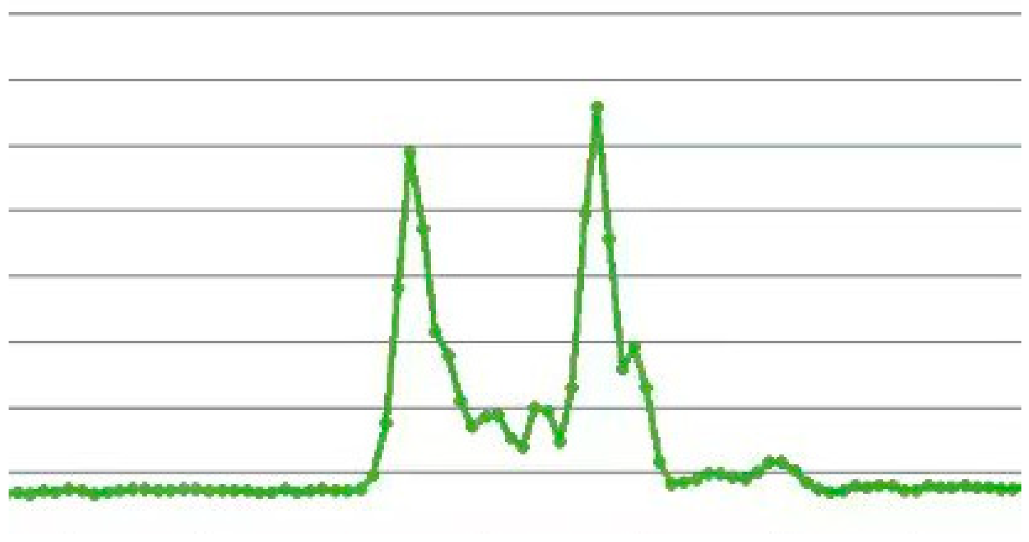 Polymers 16 03543 g020