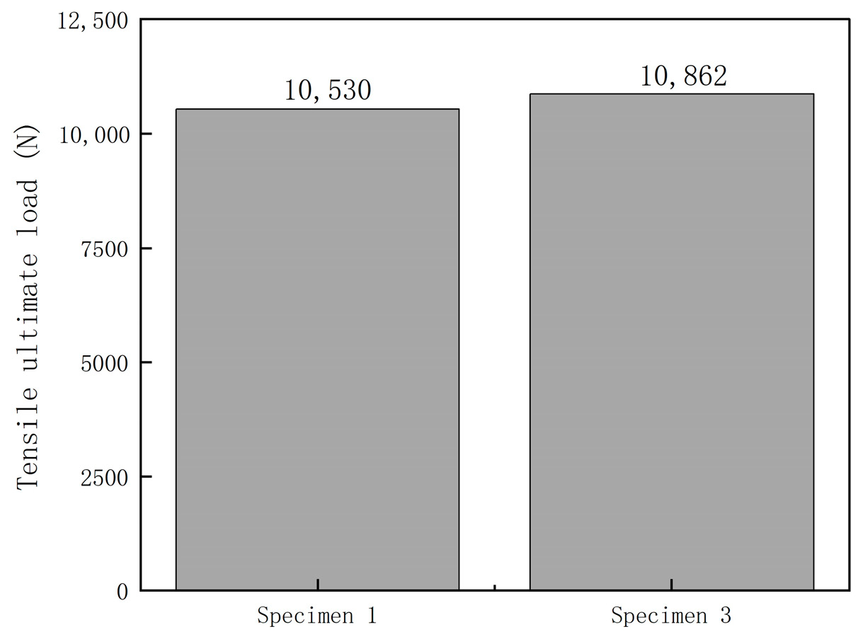 Polymers 16 03543 g022