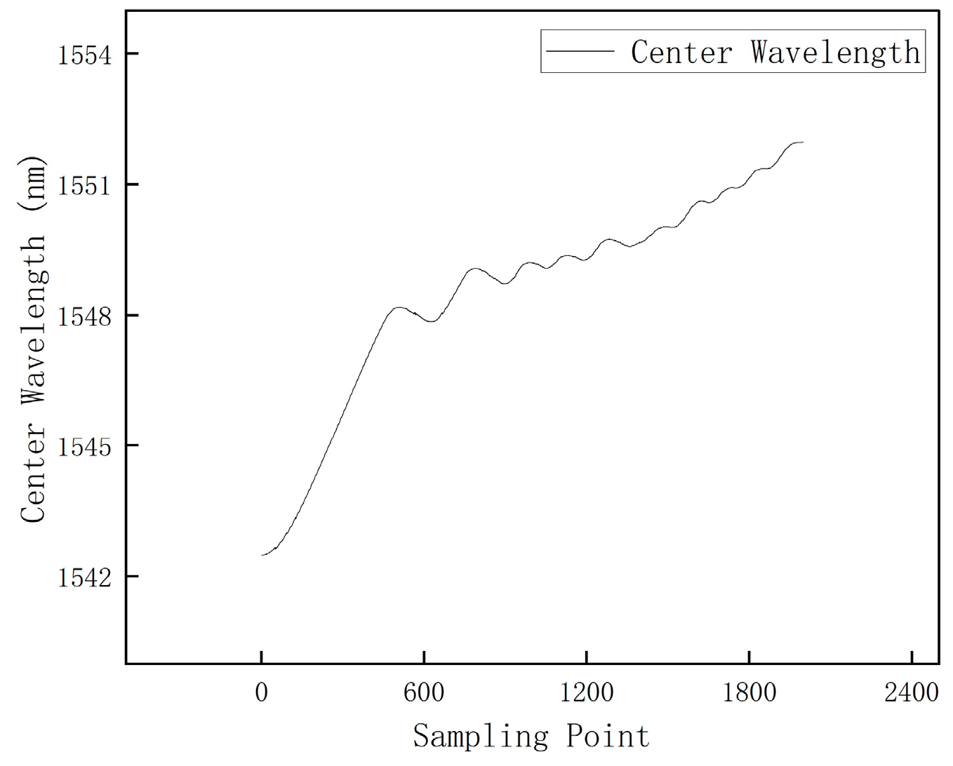 Polymers 16 03543 g024