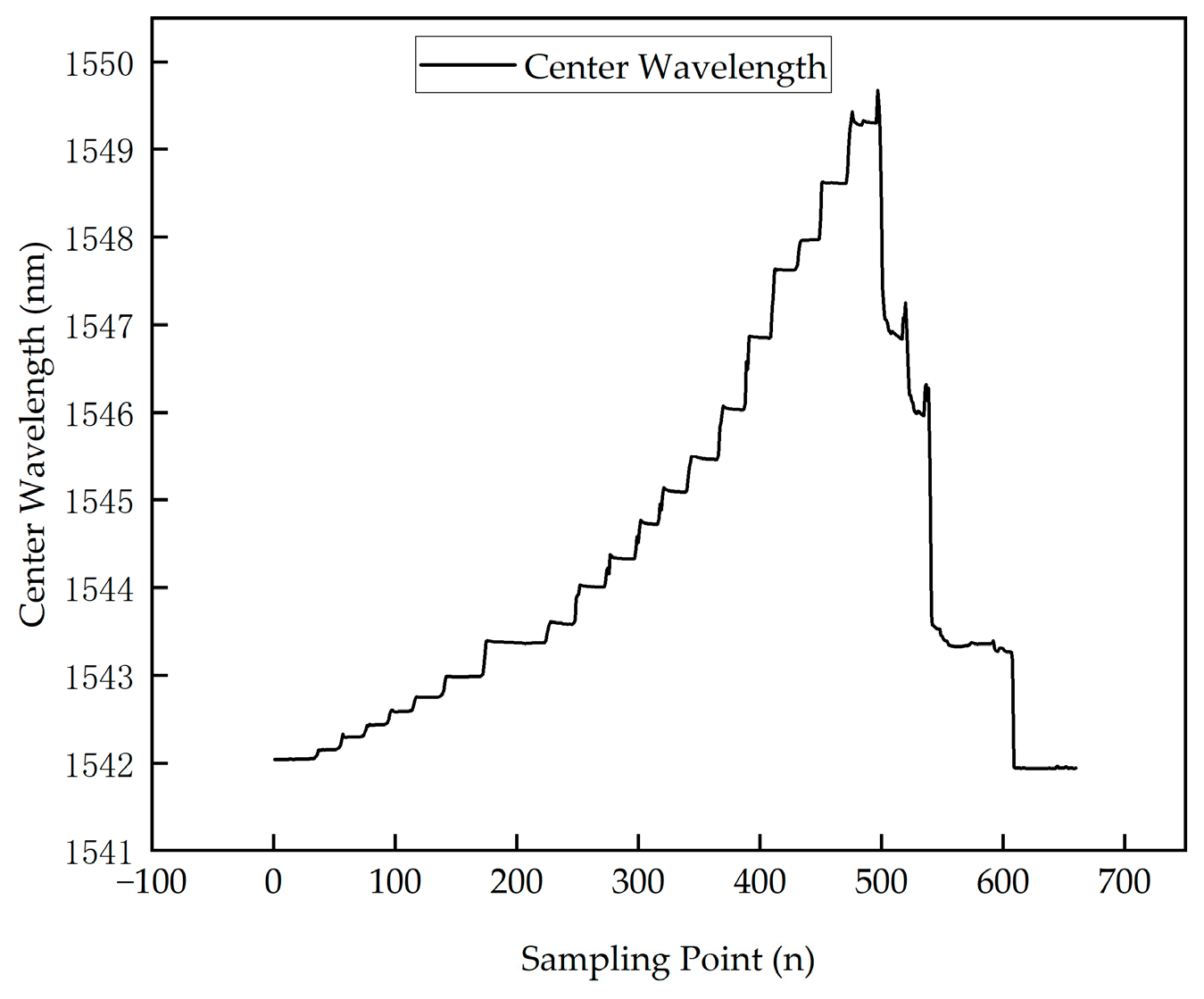 Polymers 16 03543 g025