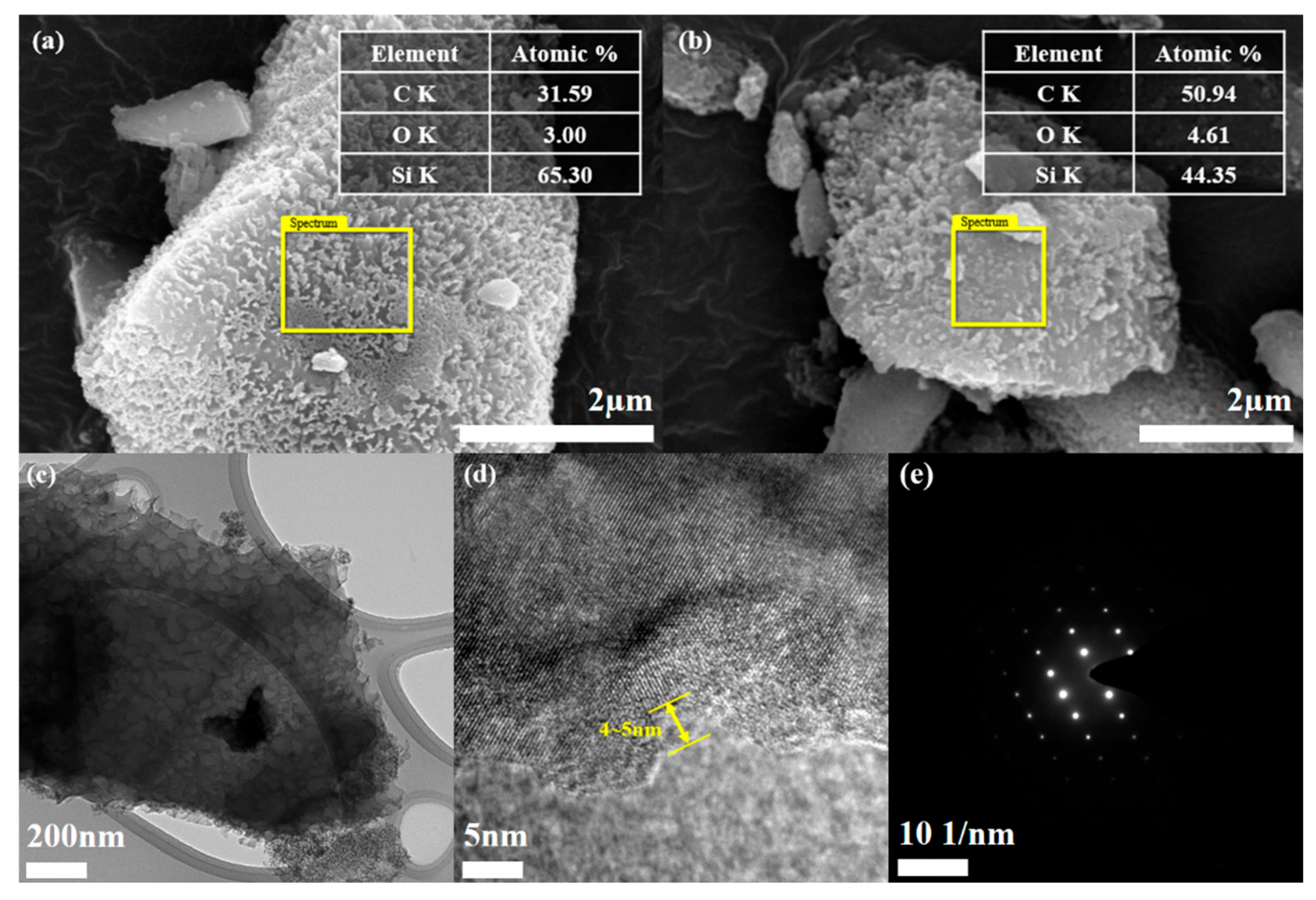 Polymers 16 03544 g002