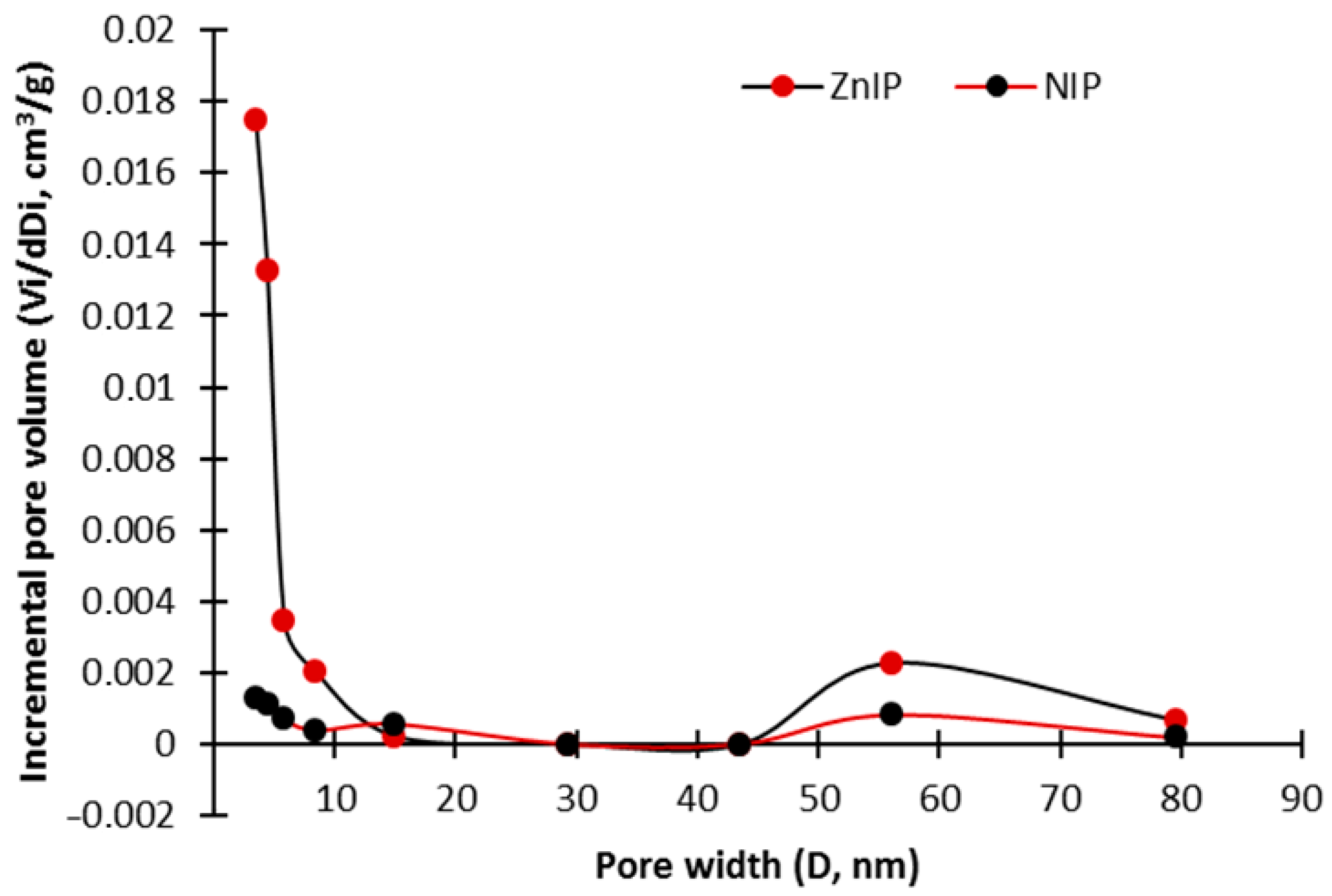 Polymers 16 03545 g010