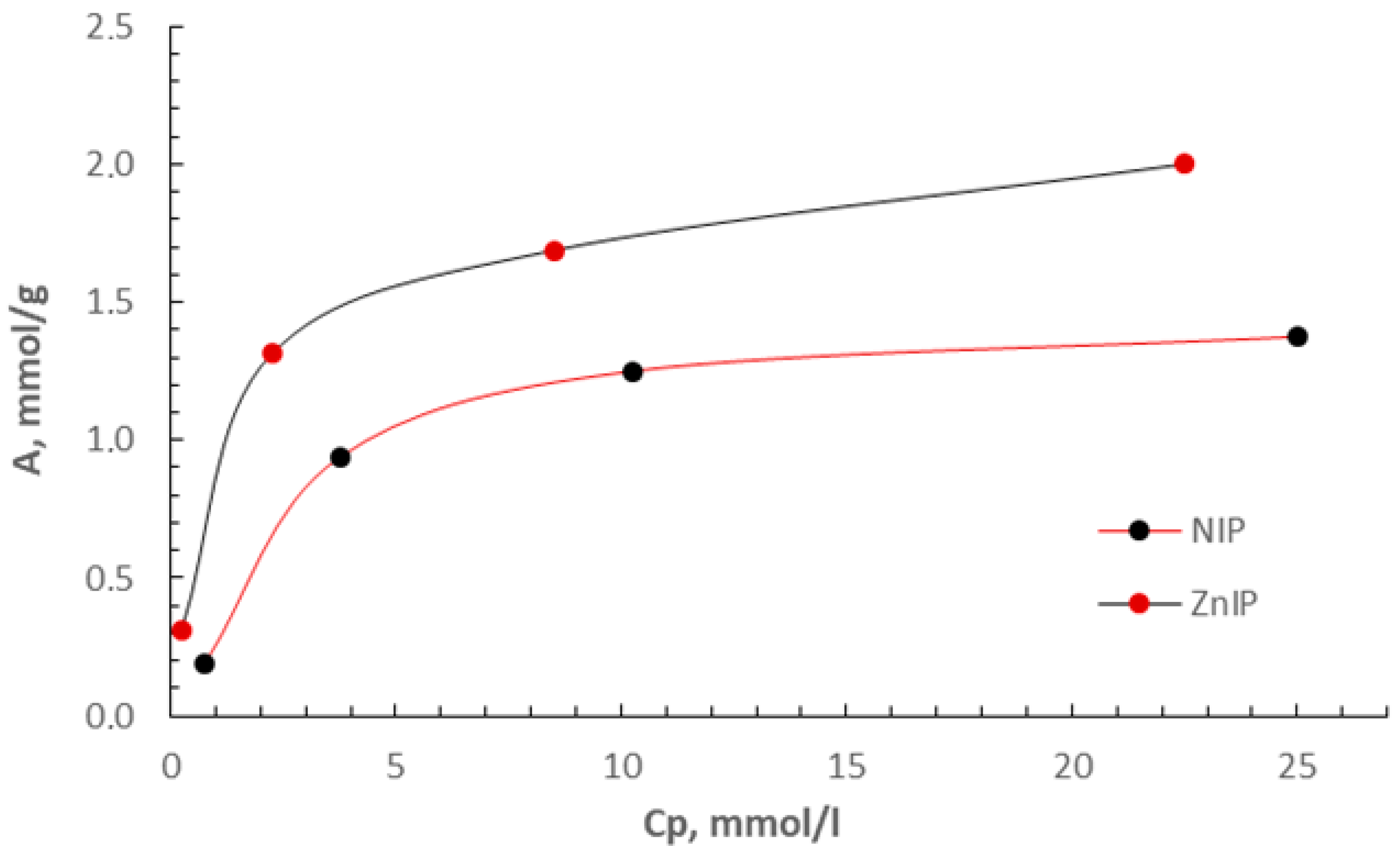 Polymers 16 03545 g012