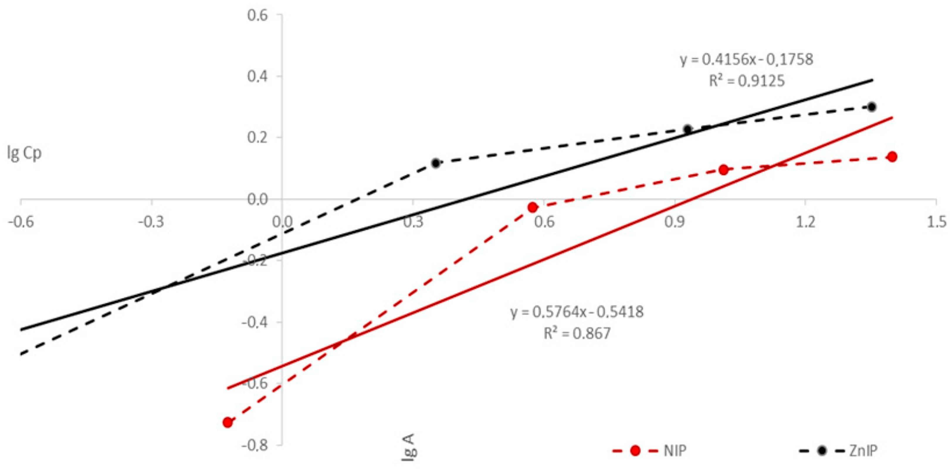 Polymers 16 03545 g014