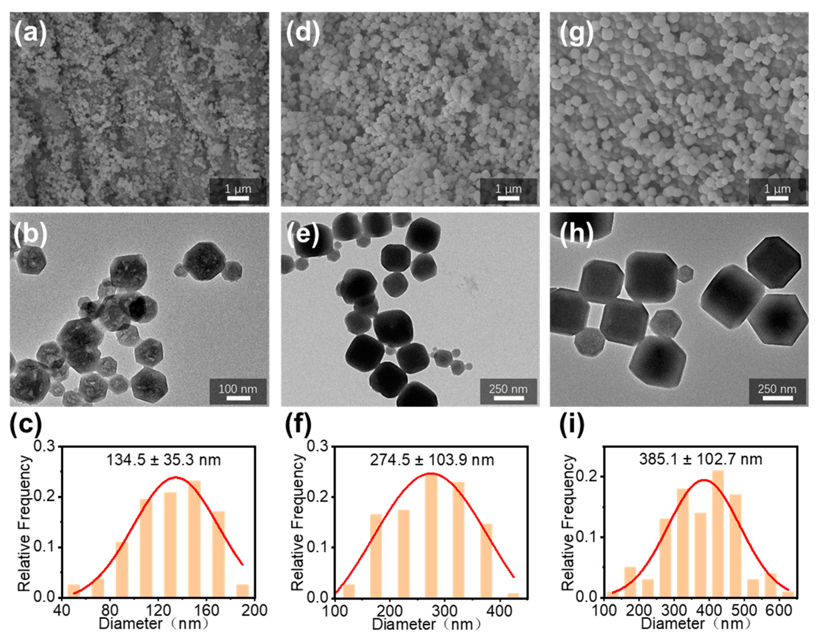 Polymers 16 03547 g002