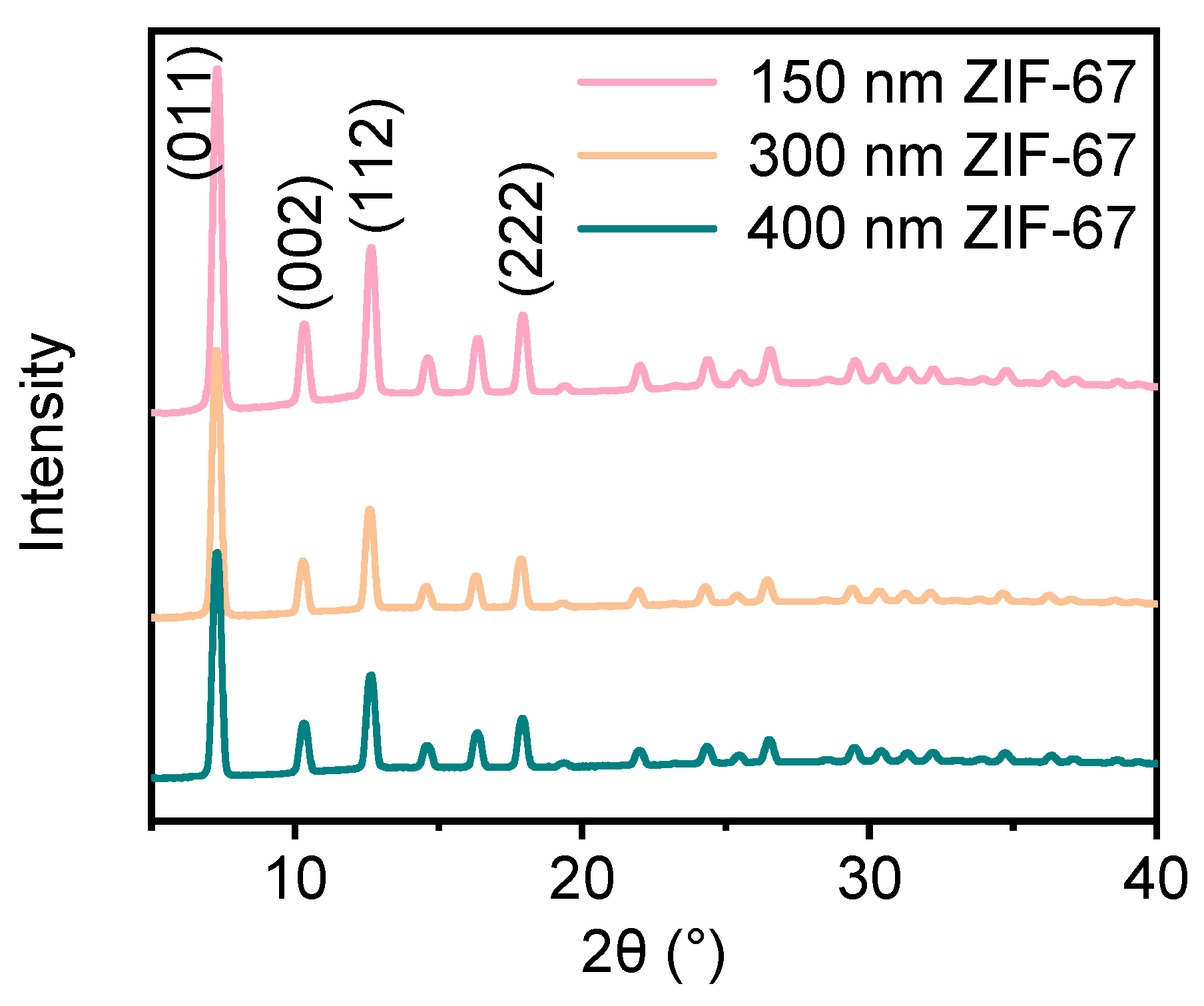 Polymers 16 03547 g003