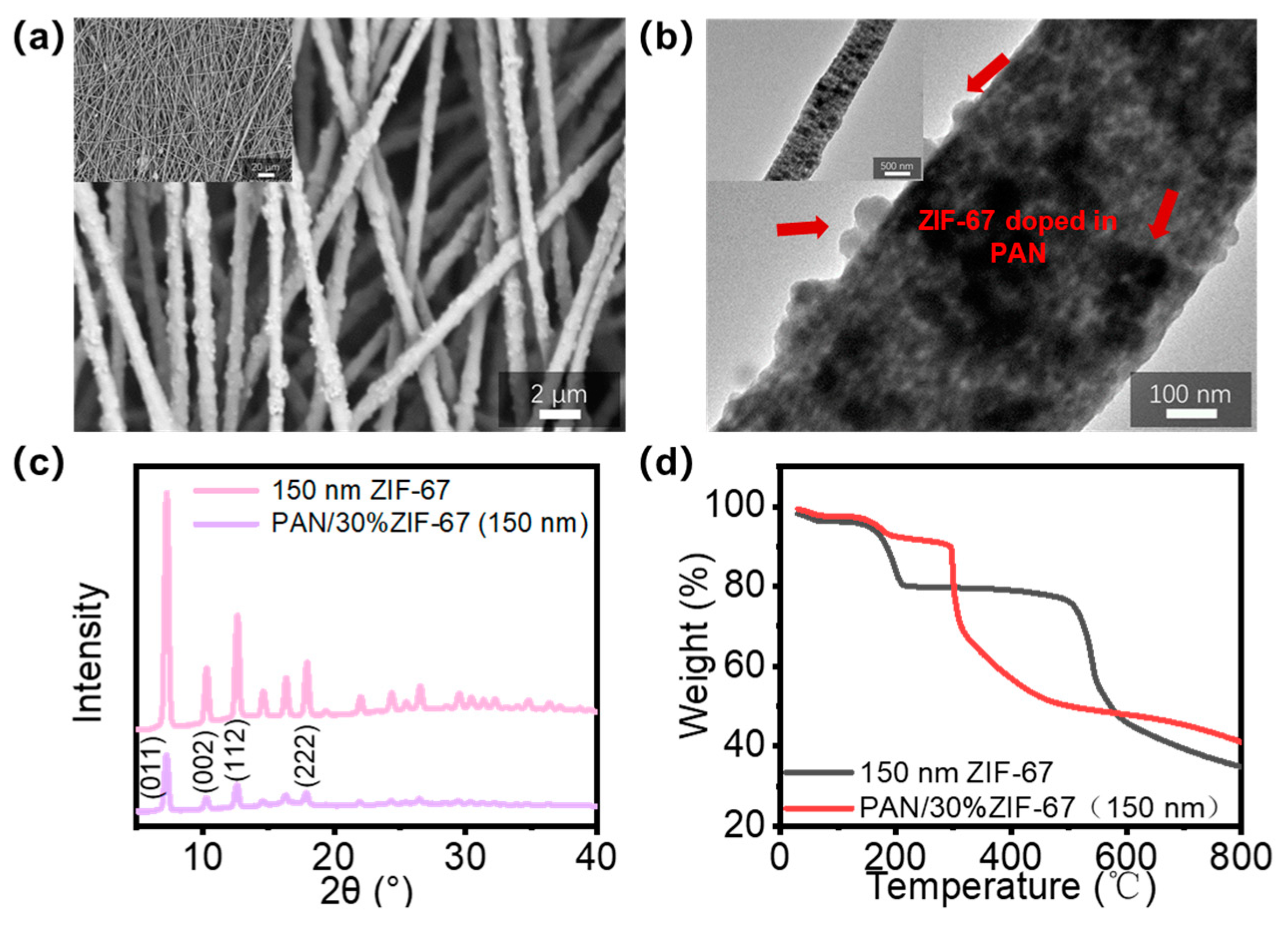 Polymers 16 03547 g004