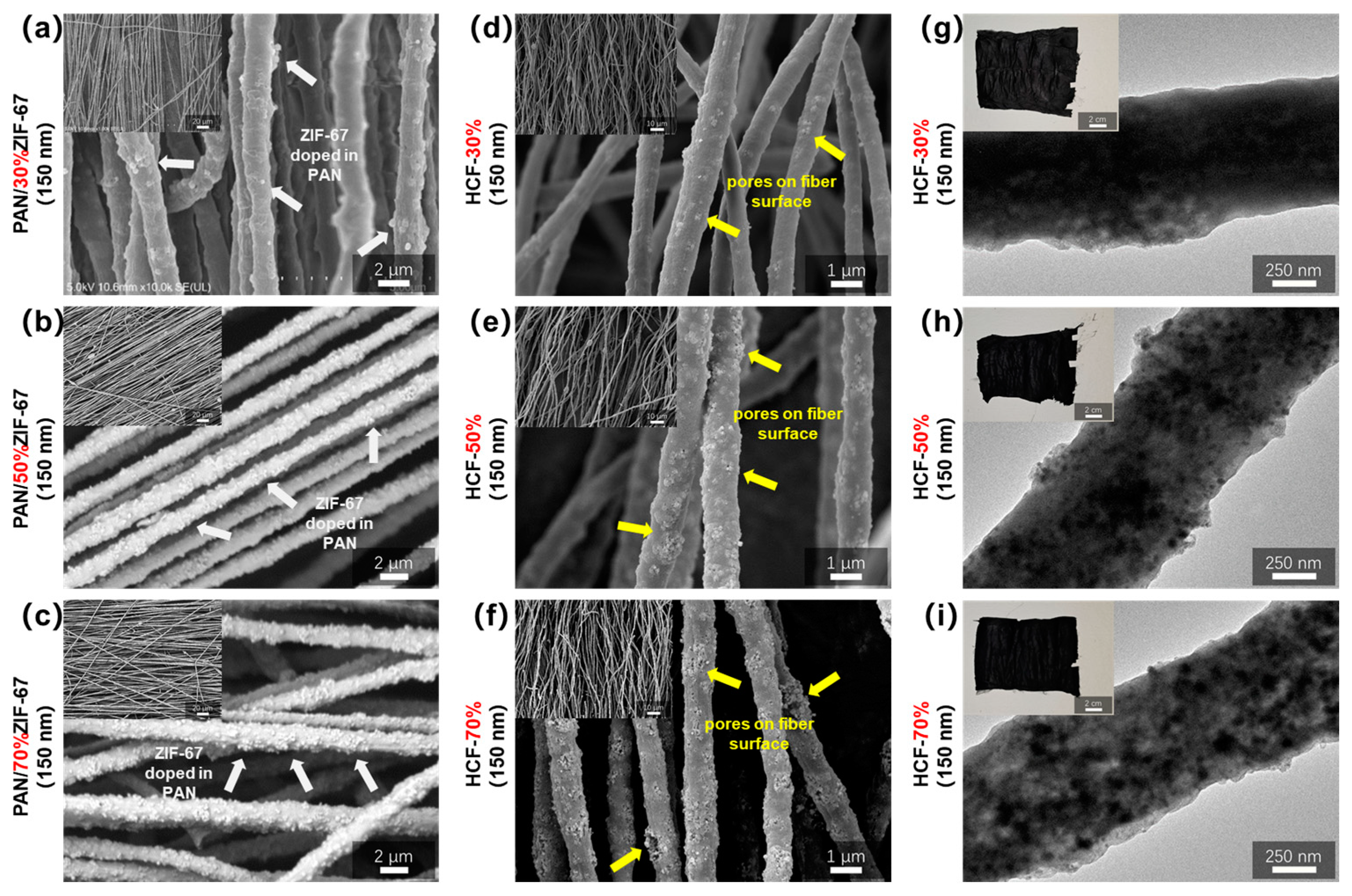 Polymers 16 03547 g008