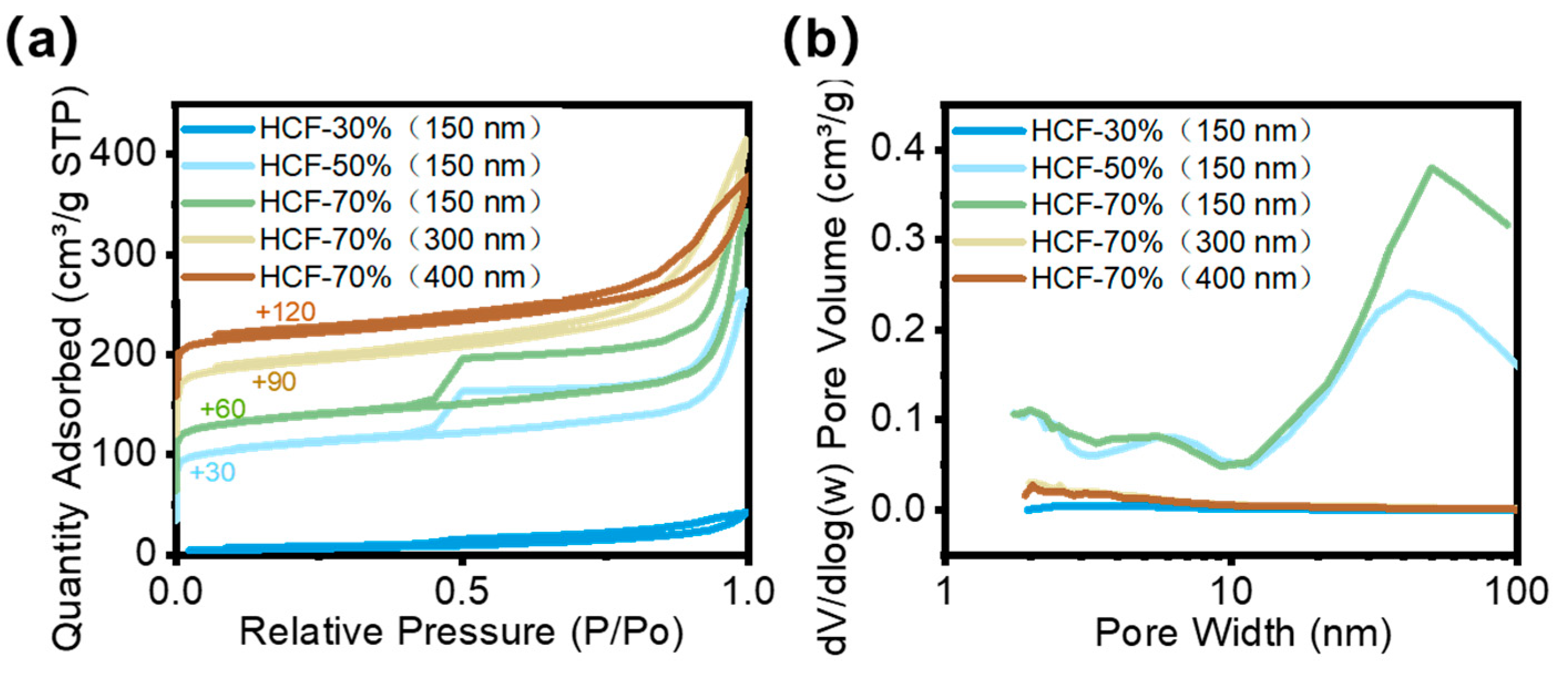 Polymers 16 03547 g010