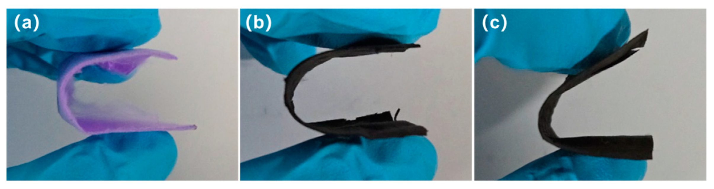 Polymers 16 03547 g011