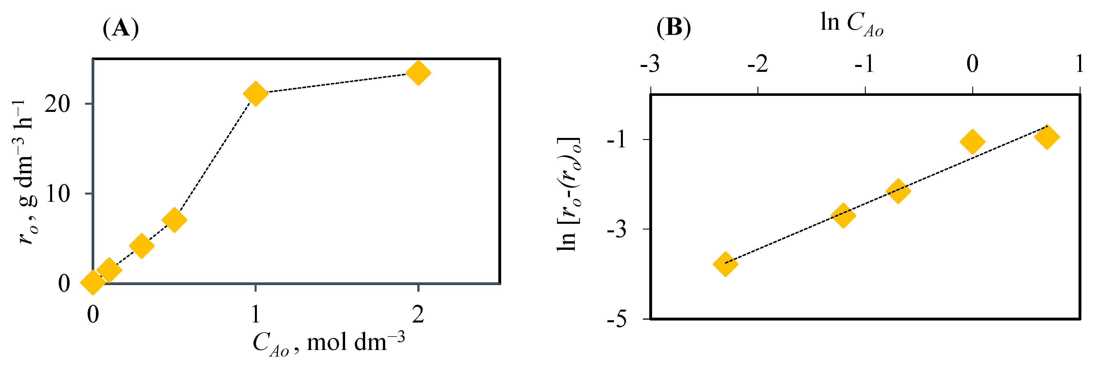 Polymers 16 03548 g002