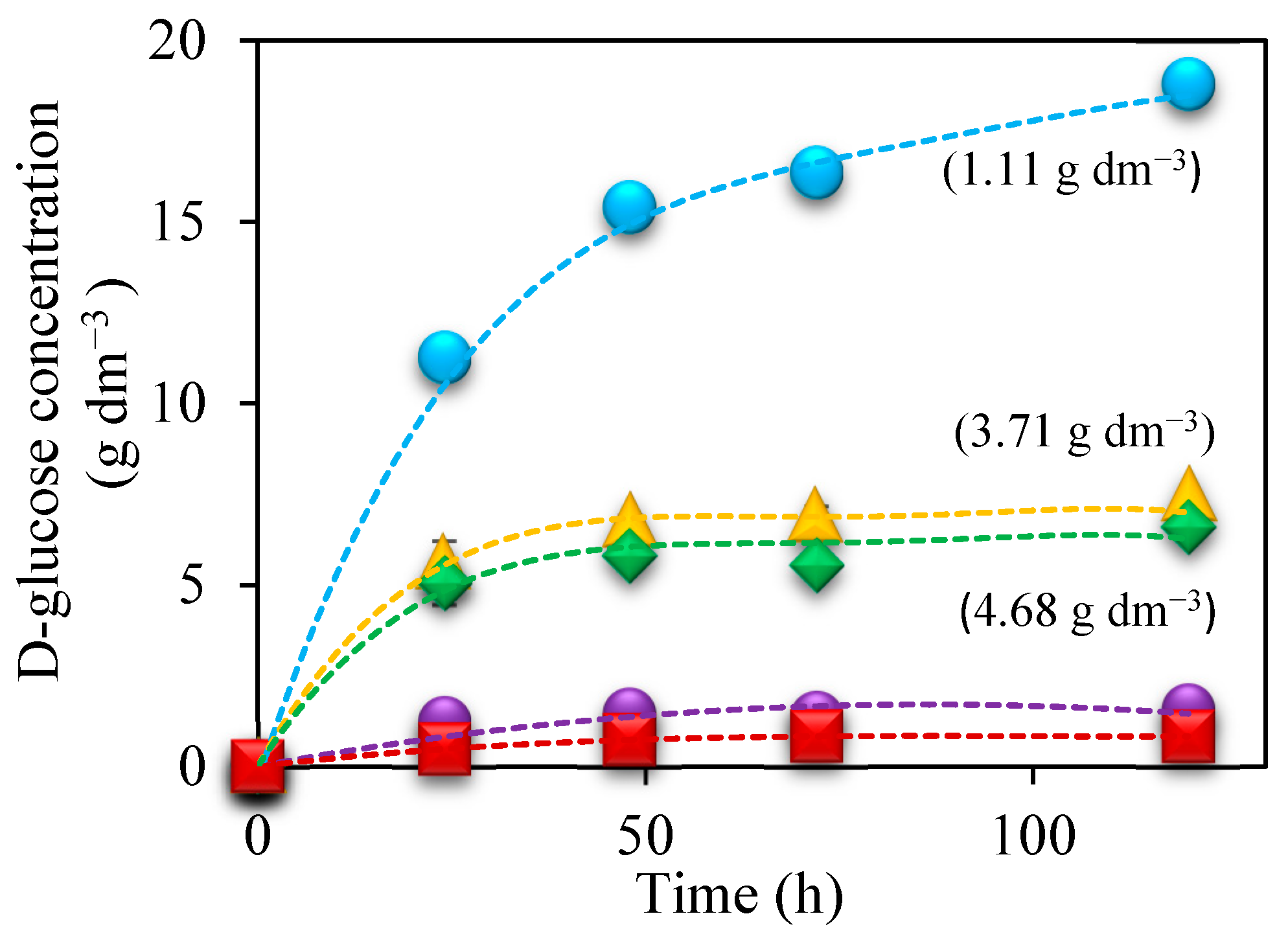 Polymers 16 03548 g006