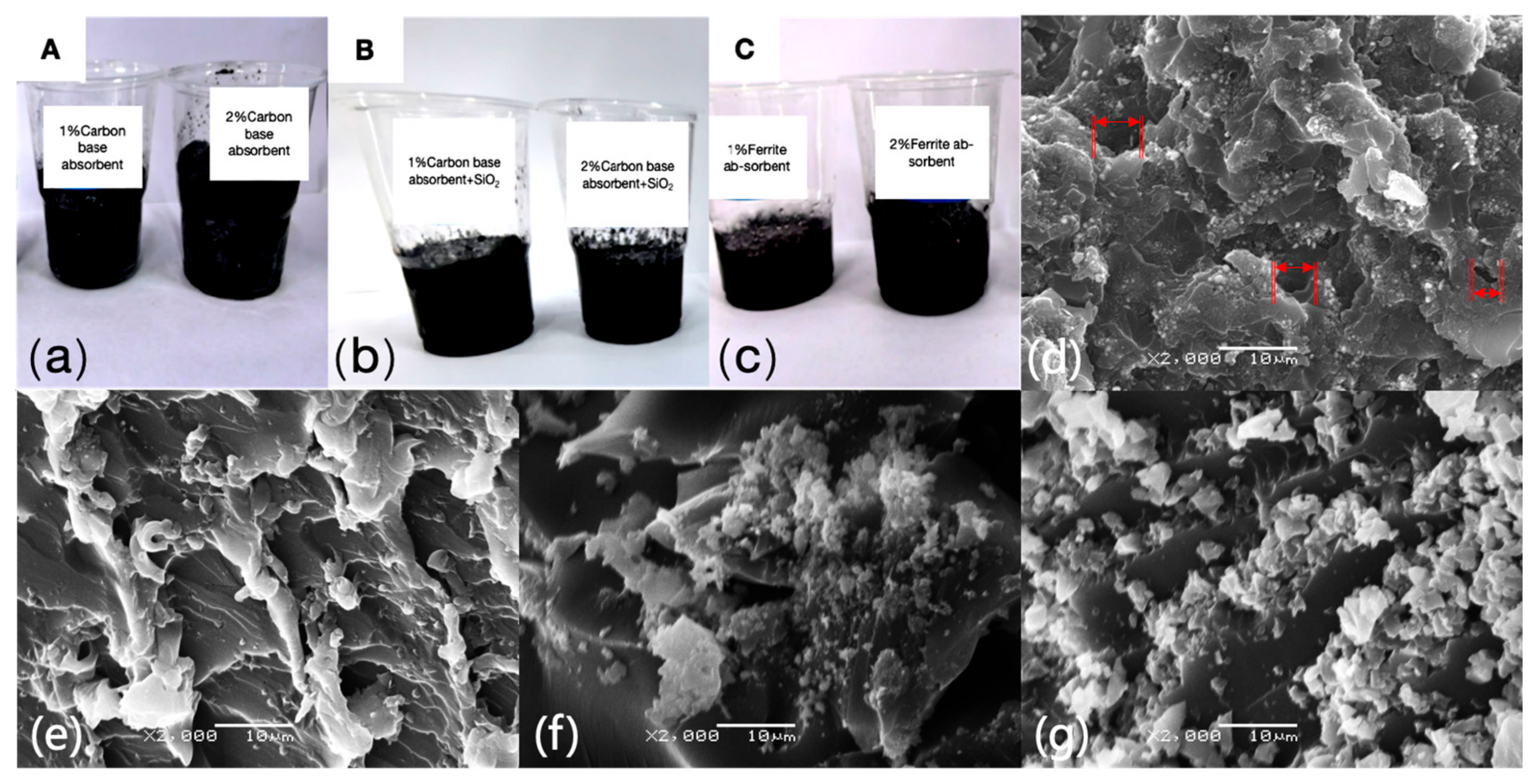 Polymers 16 03549 g002