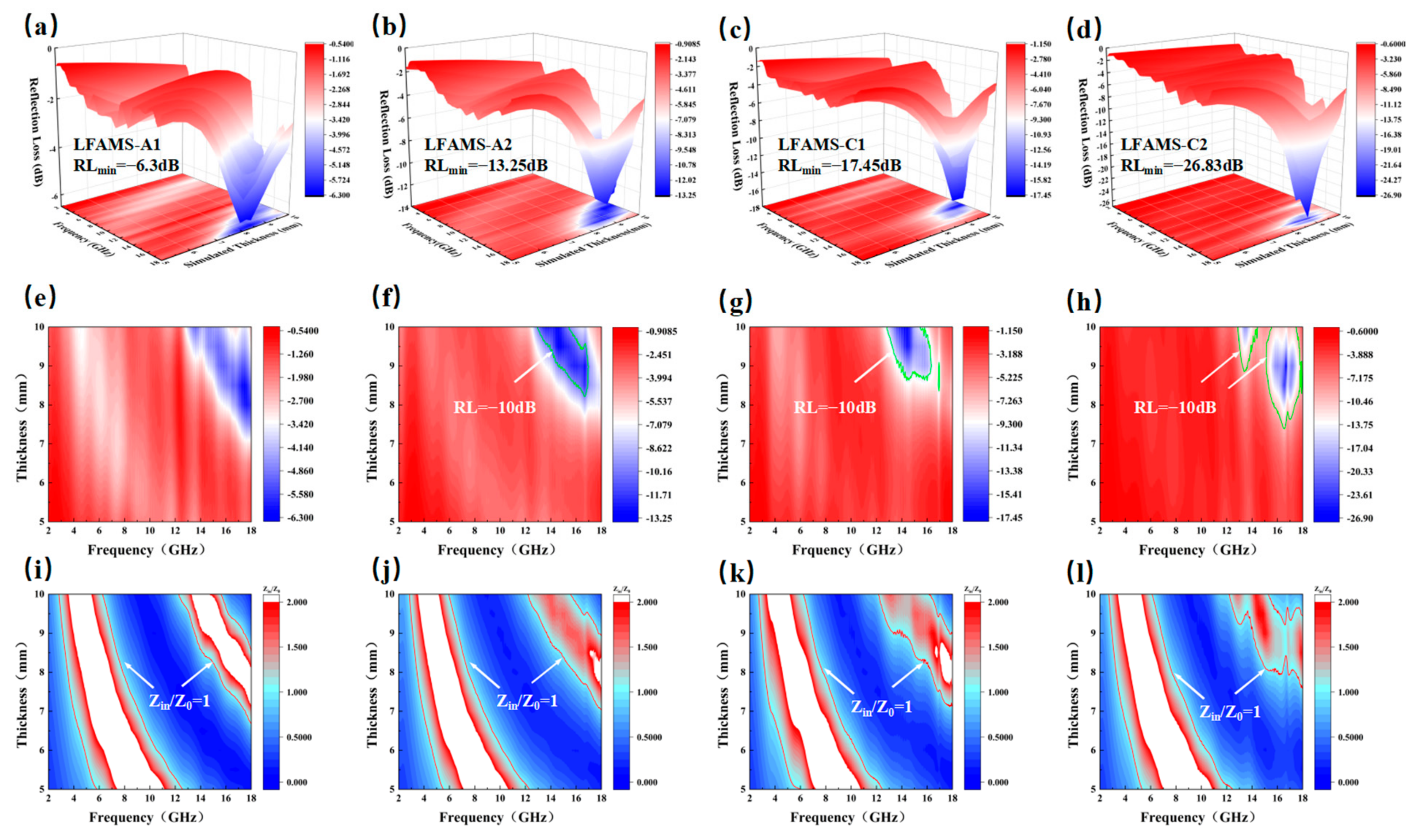 Polymers 16 03549 g005