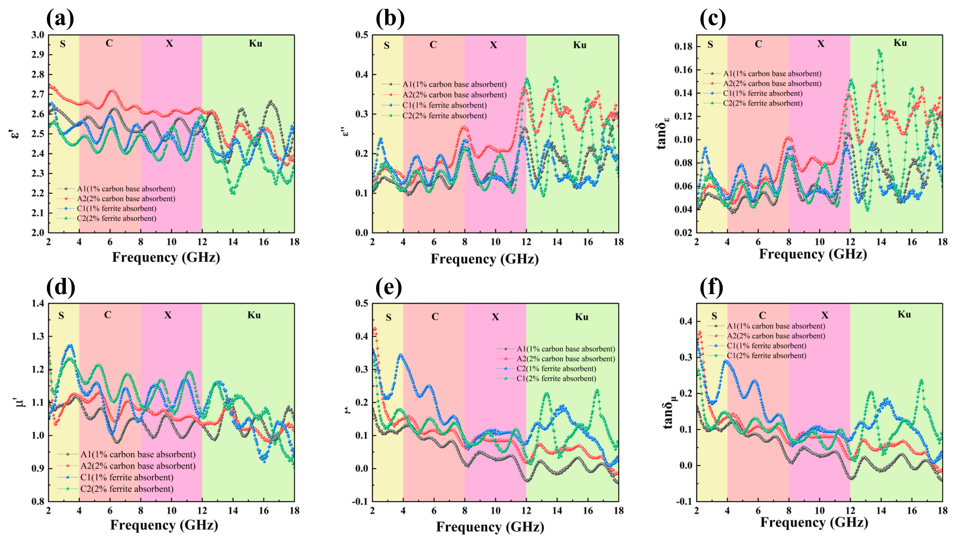 Polymers 16 03549 g006