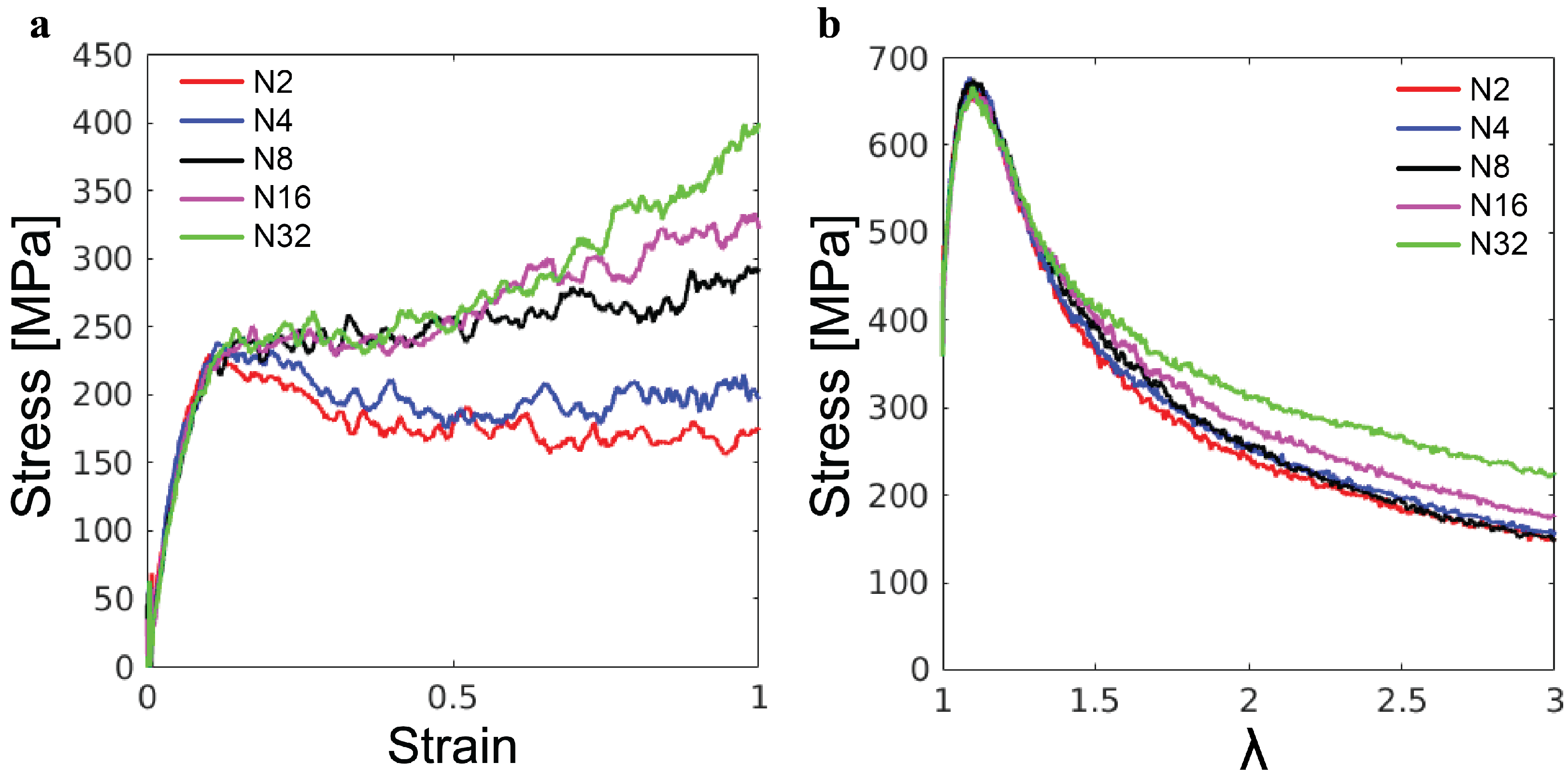 Polymers 16 03552 g008