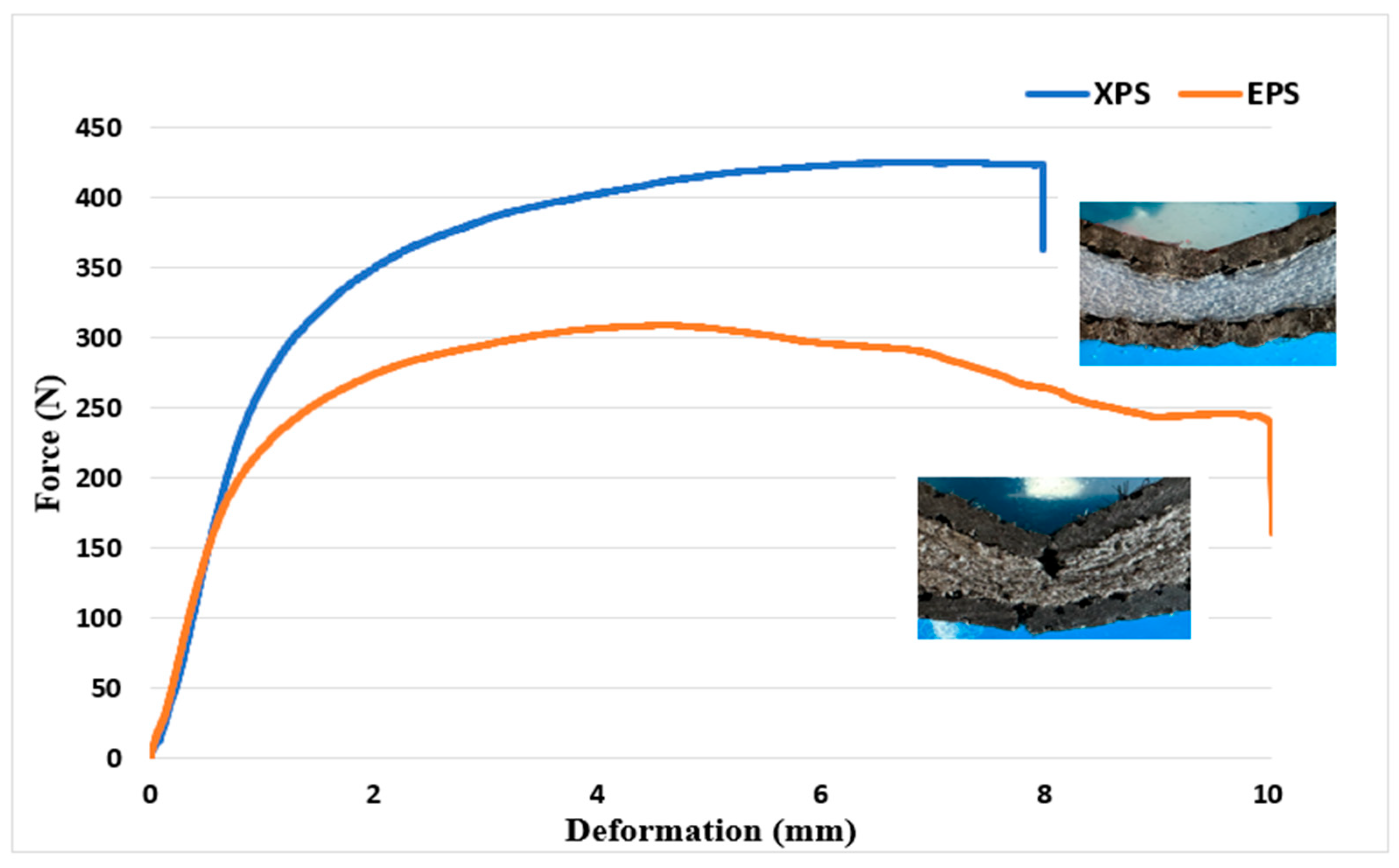 Polymers 16 03553 g009