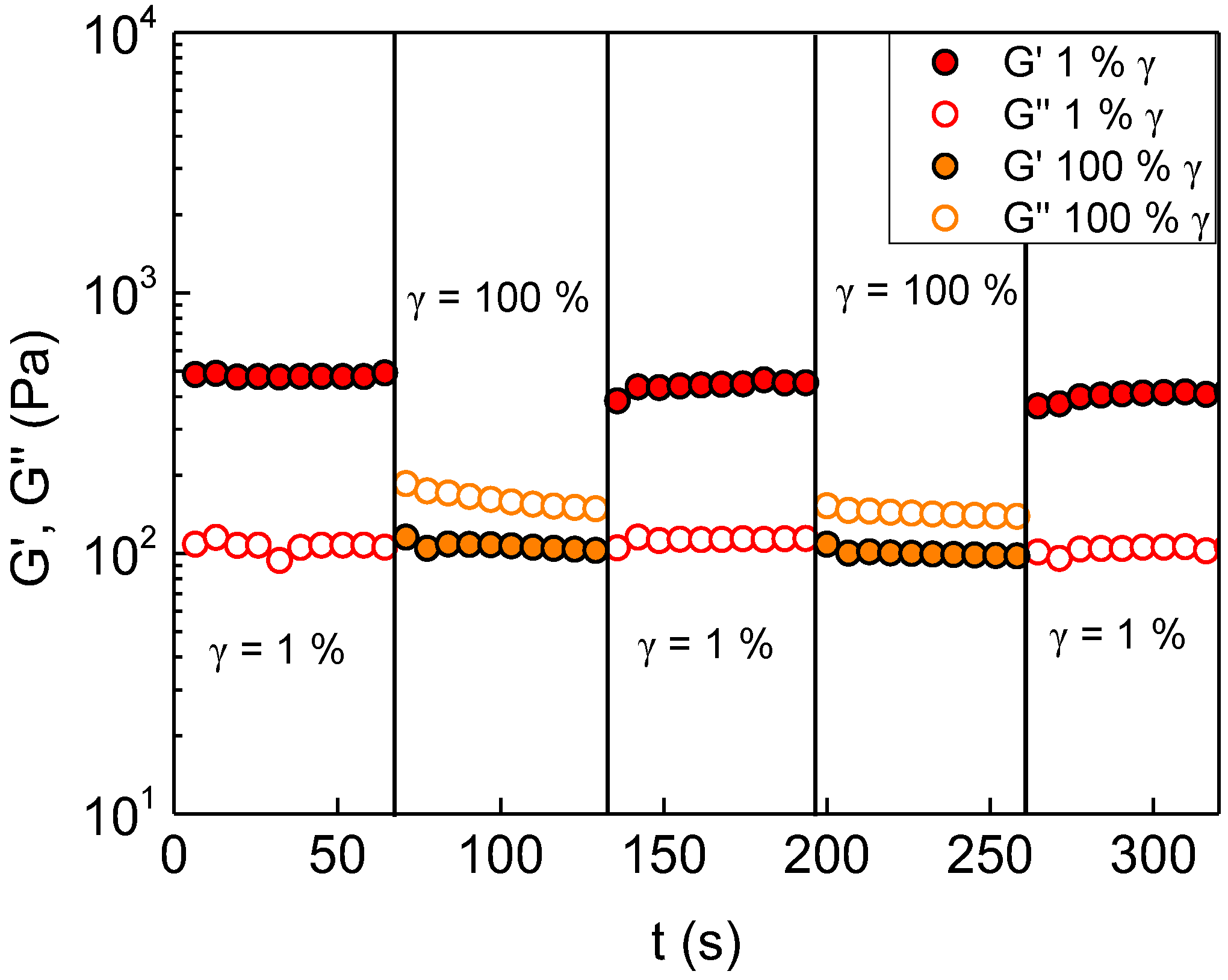 Polymers 16 03555 g005