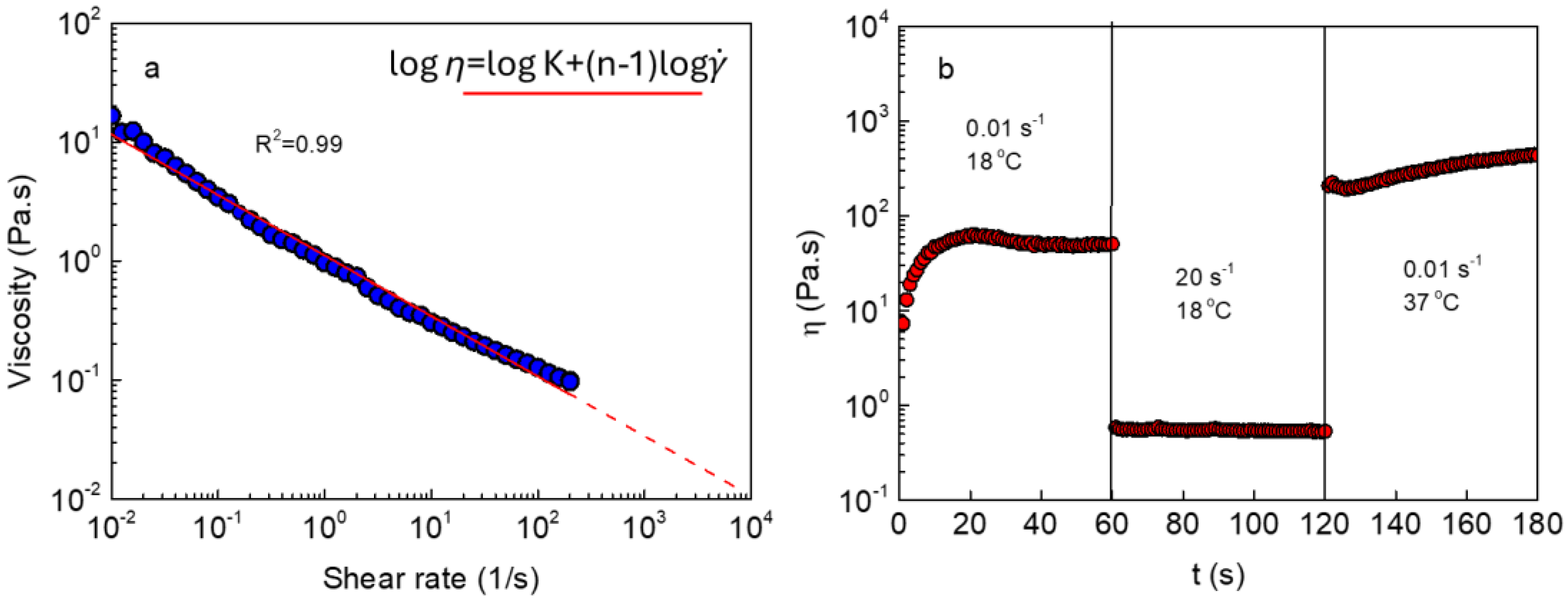 Polymers 16 03555 g009