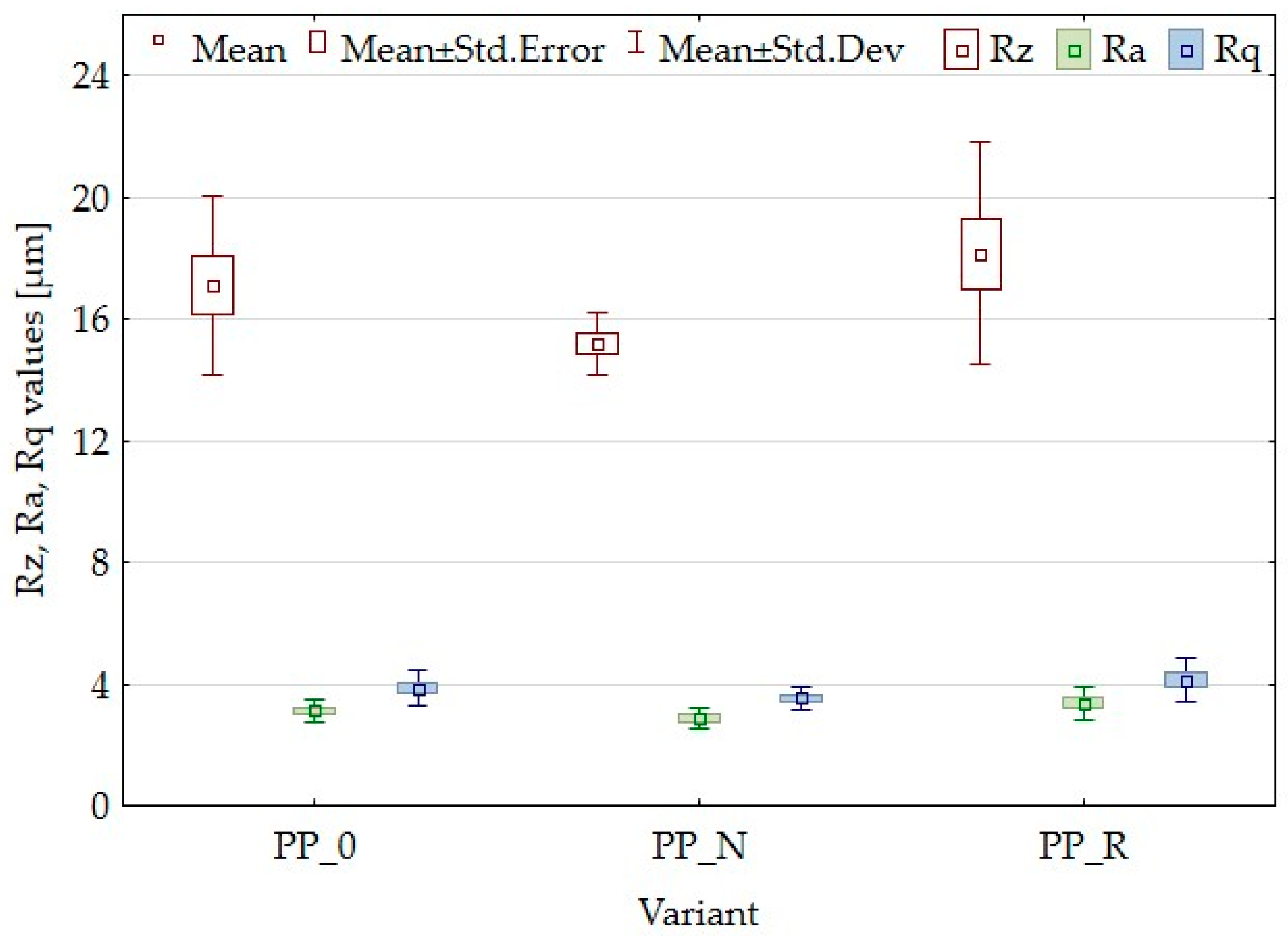 Polymers 16 03557 g004