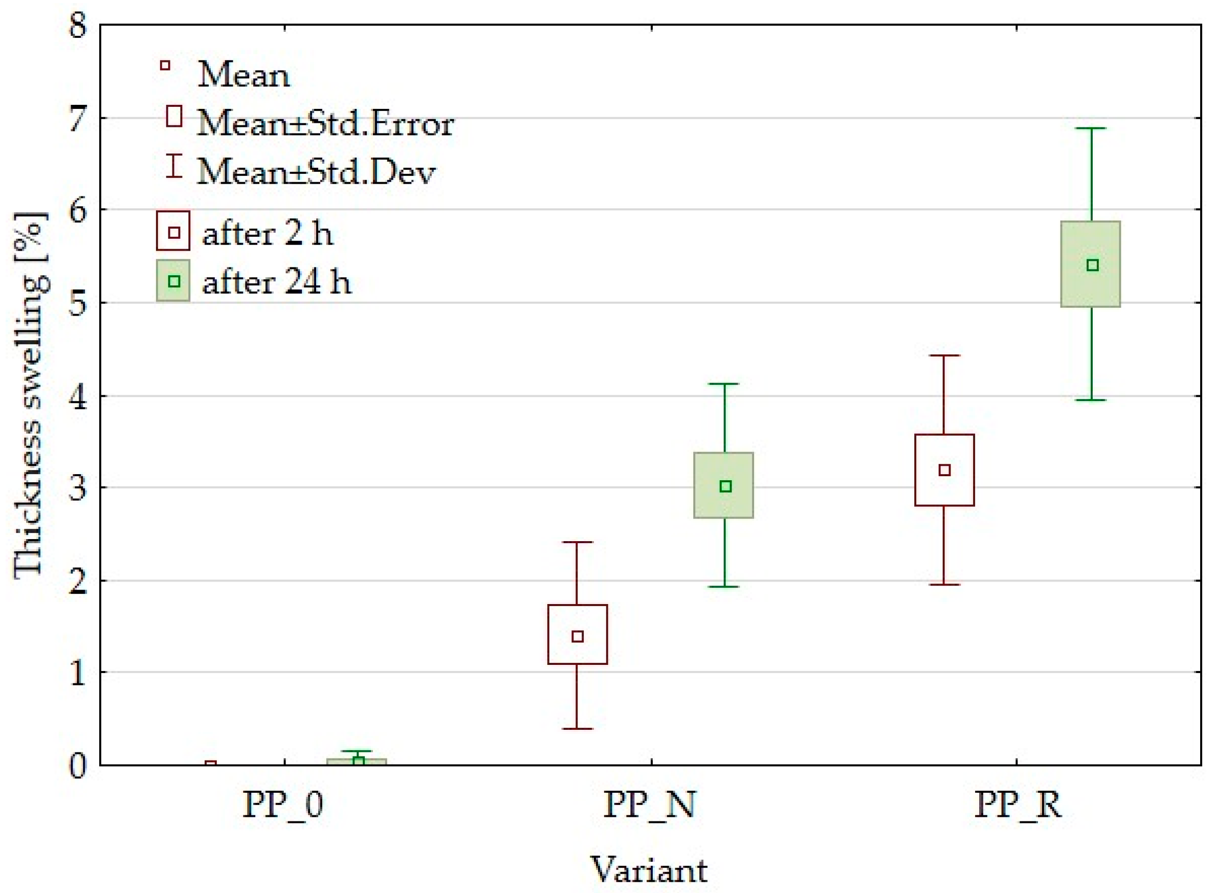Polymers 16 03557 g006