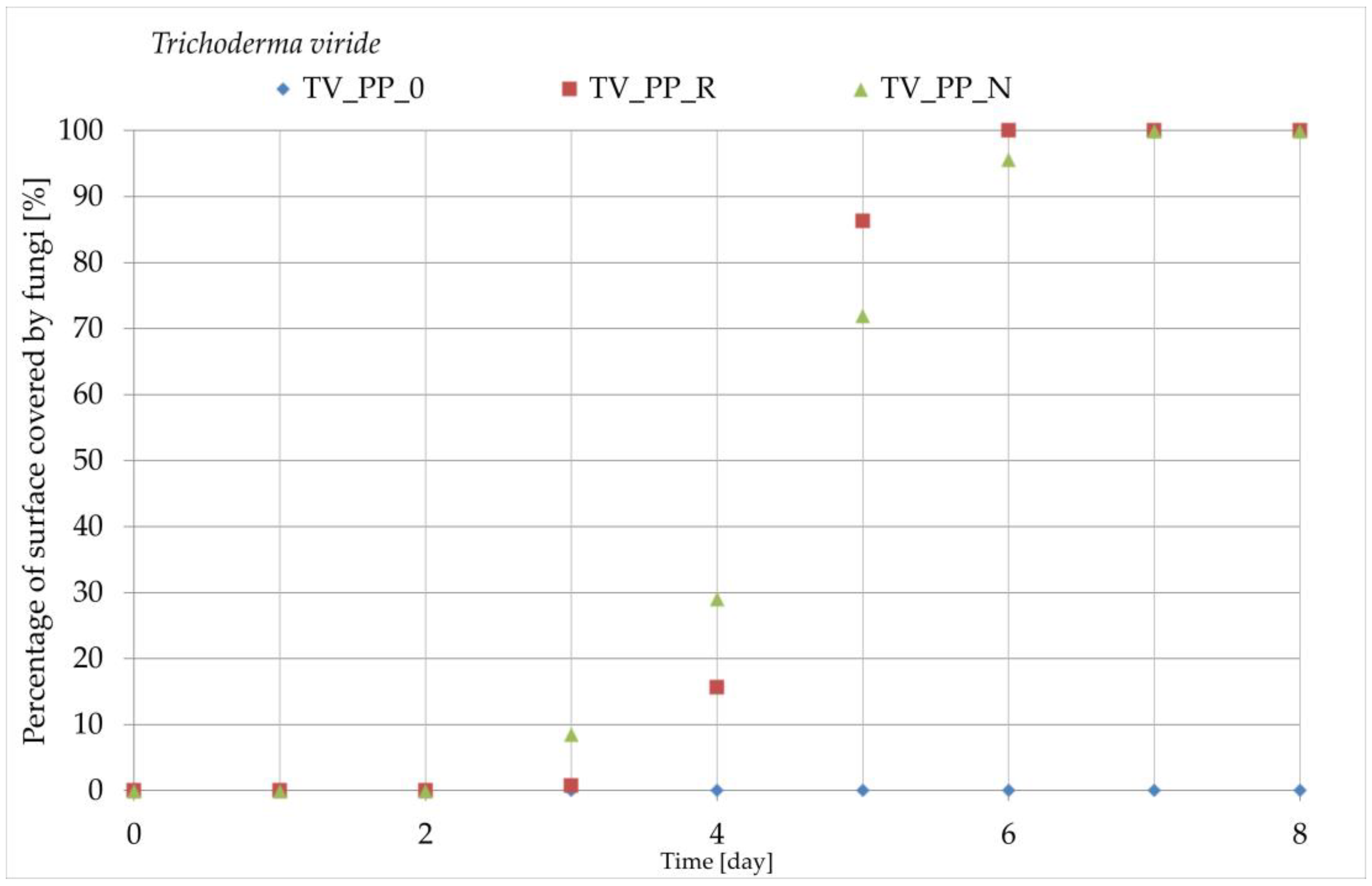 Polymers 16 03557 g015