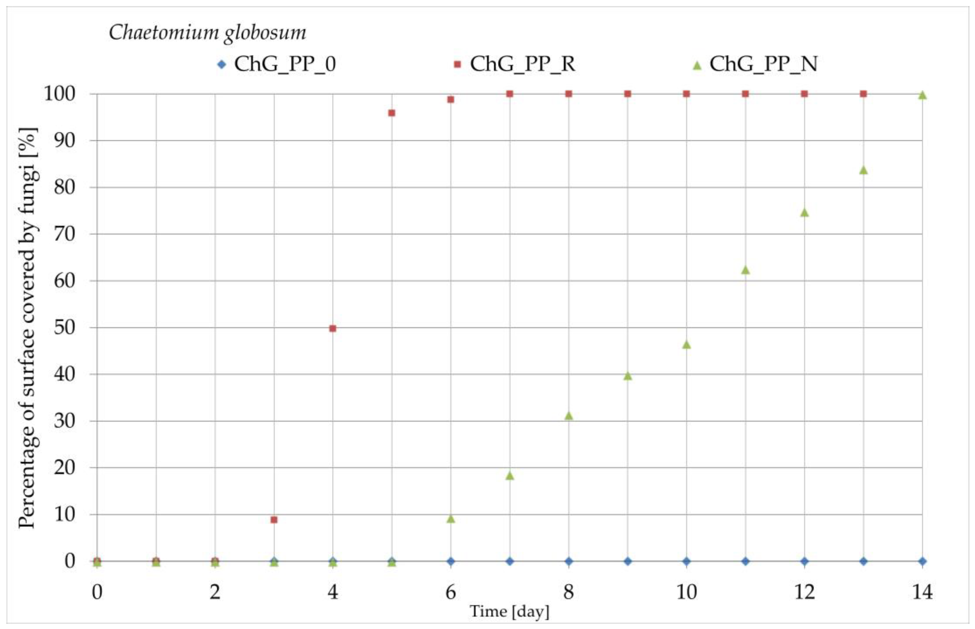 Polymers 16 03557 g016