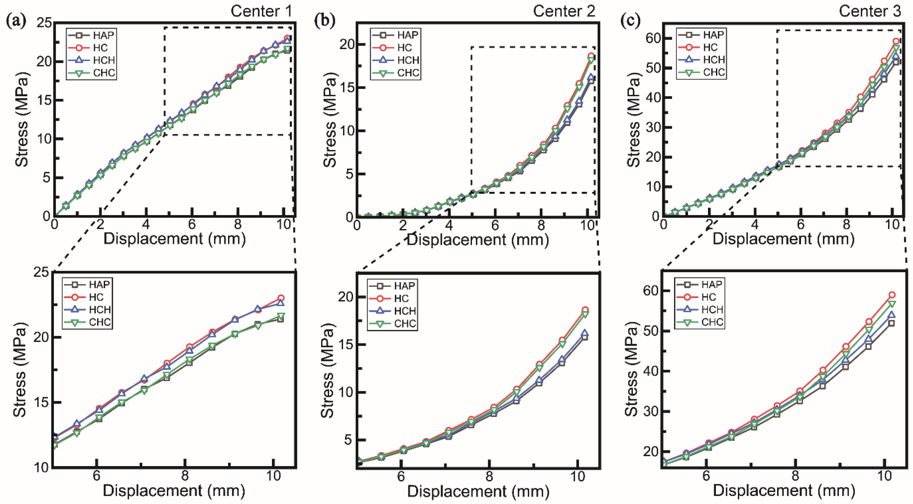 Polymers 16 03559 g008