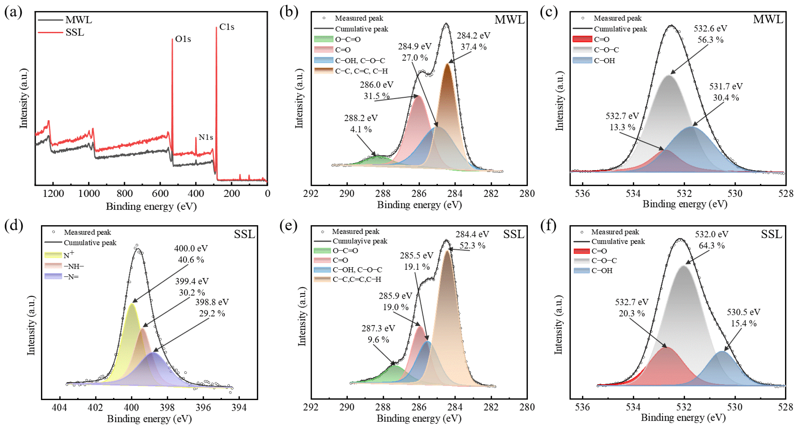 Polymers 16 03560 g006