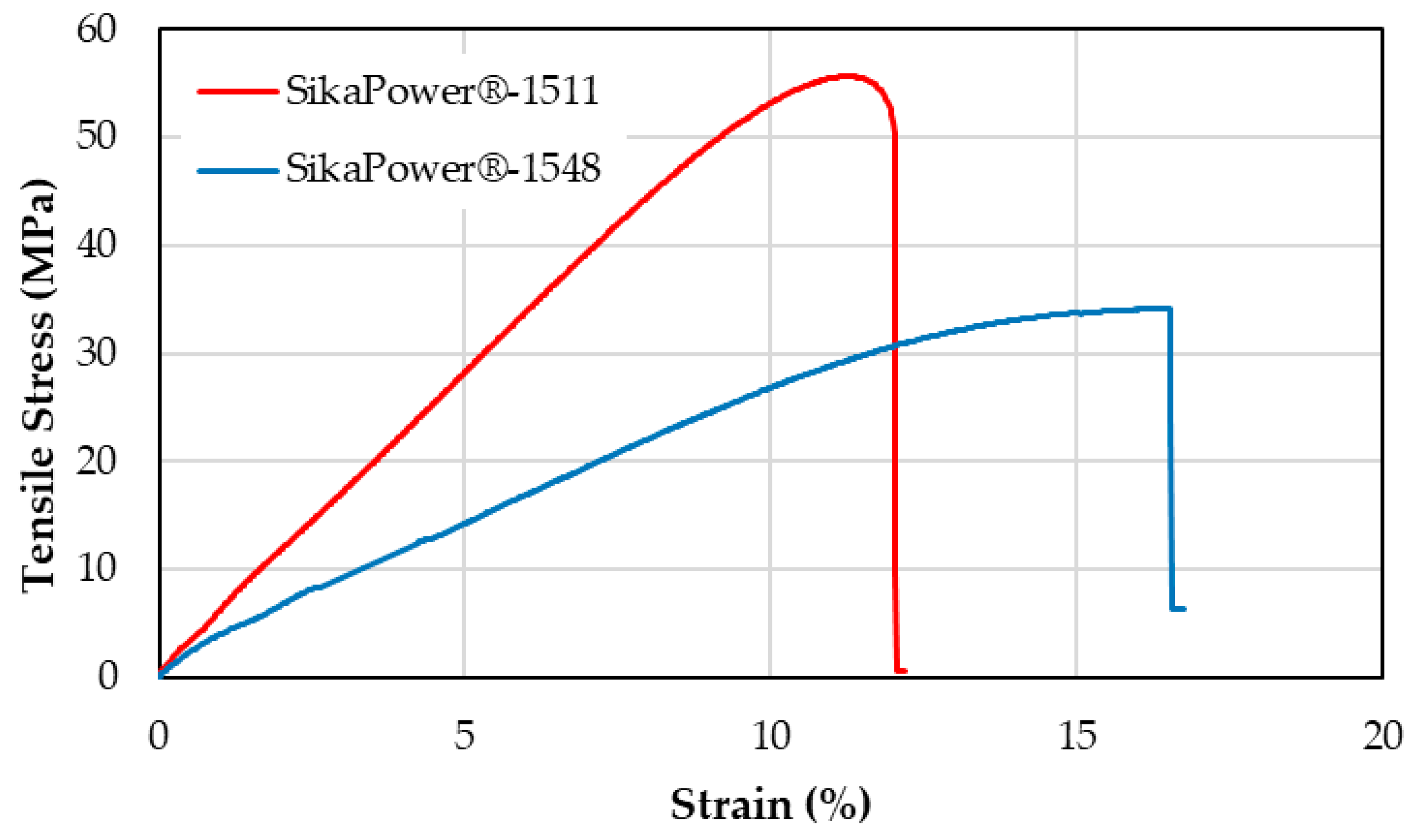 Polymers 16 03561 g009