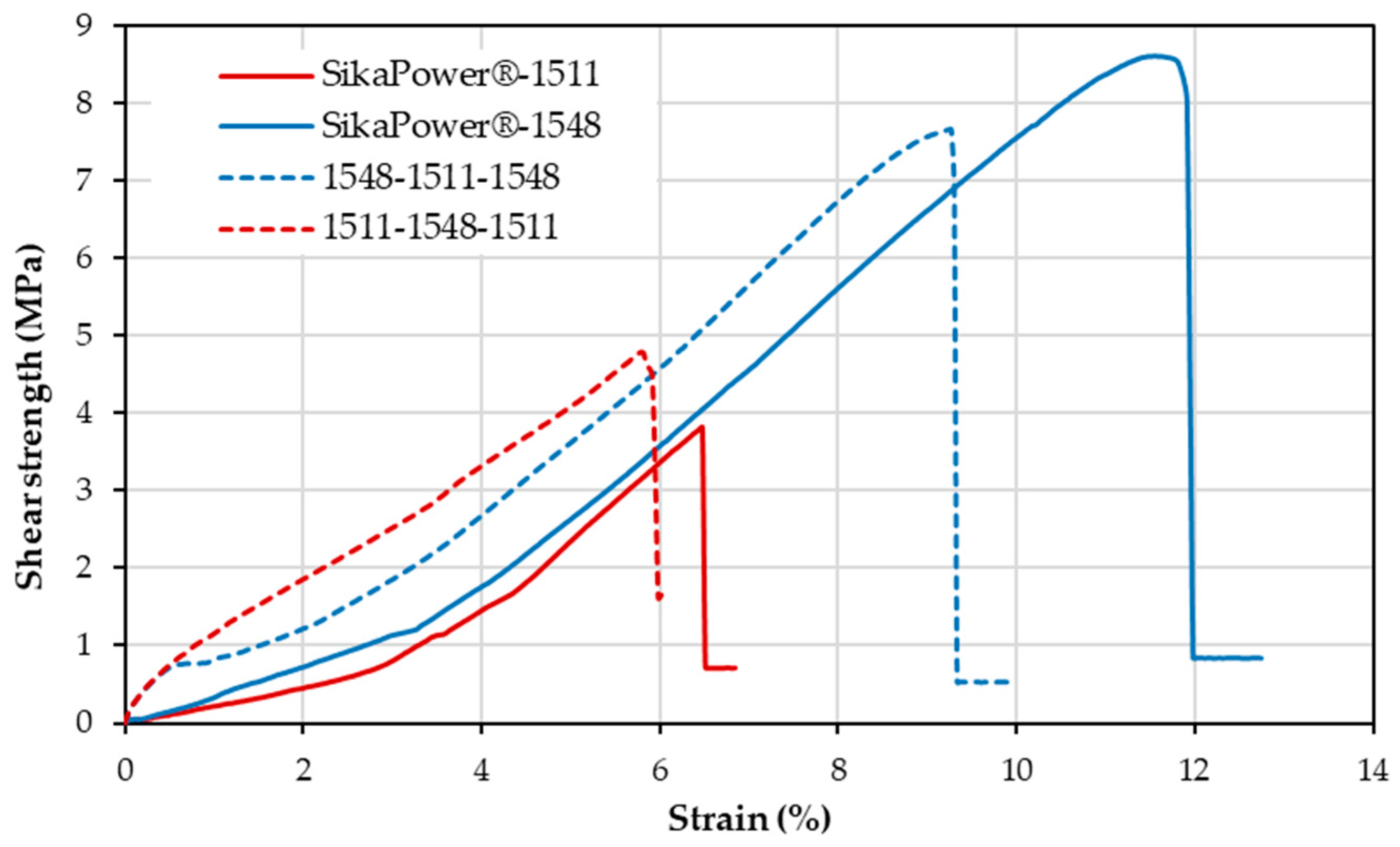 Polymers 16 03561 g010