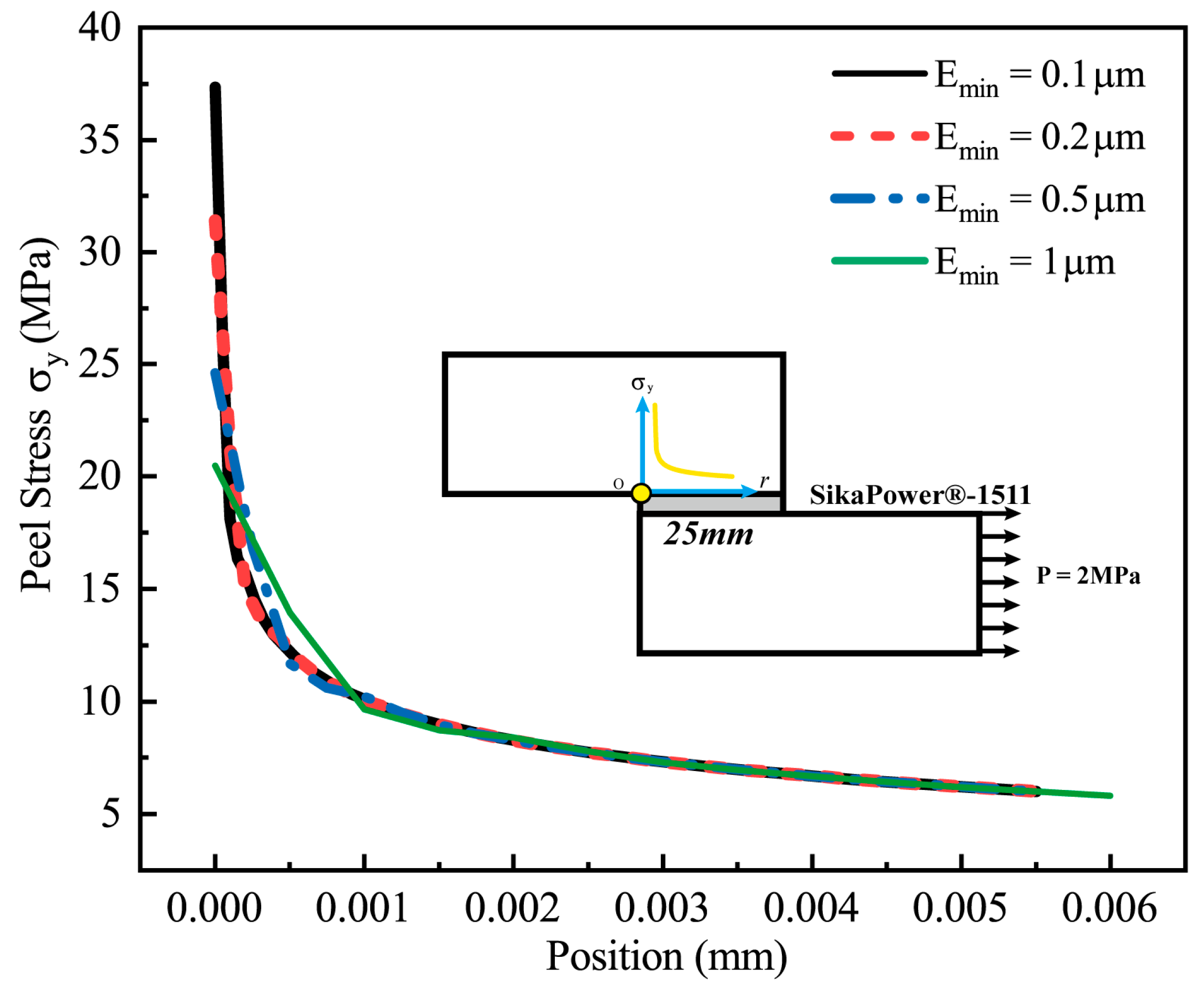 Polymers 16 03561 g014