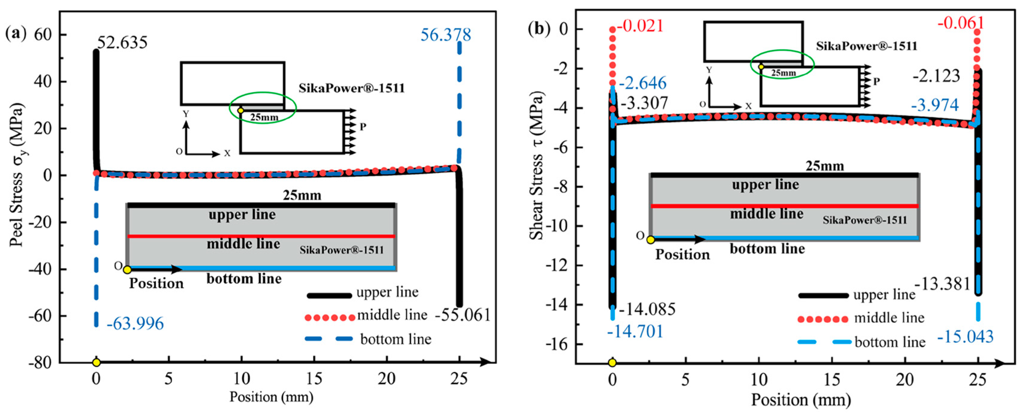 Polymers 16 03561 g015