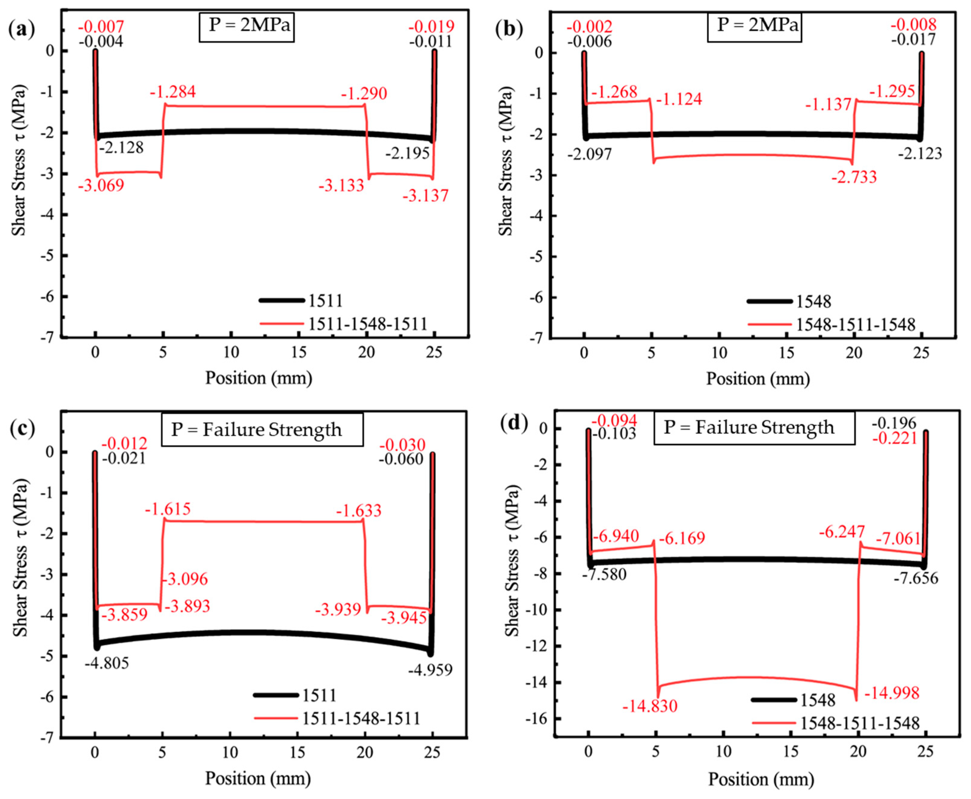 Polymers 16 03561 g021