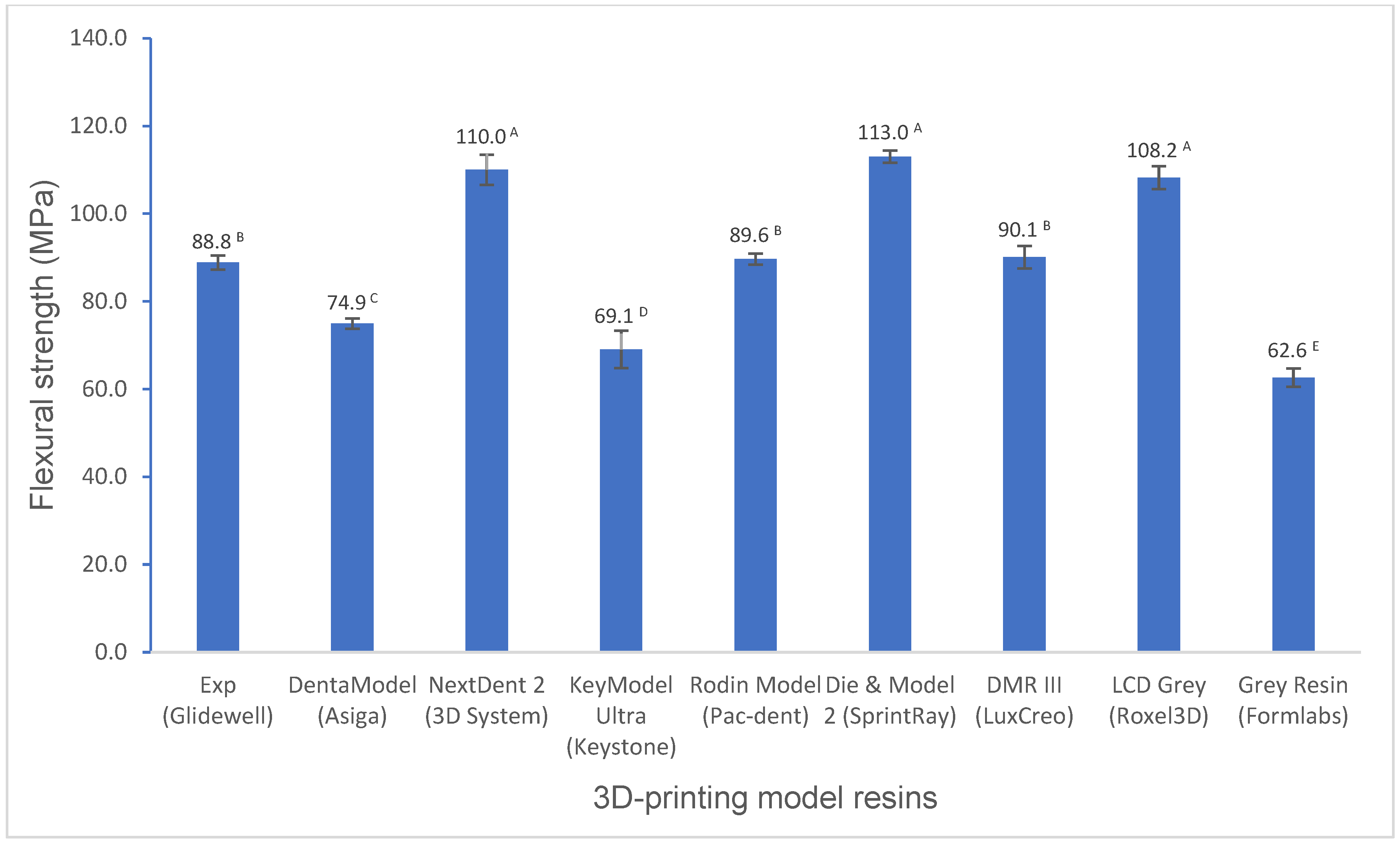 Polymers 16 03562 g001
