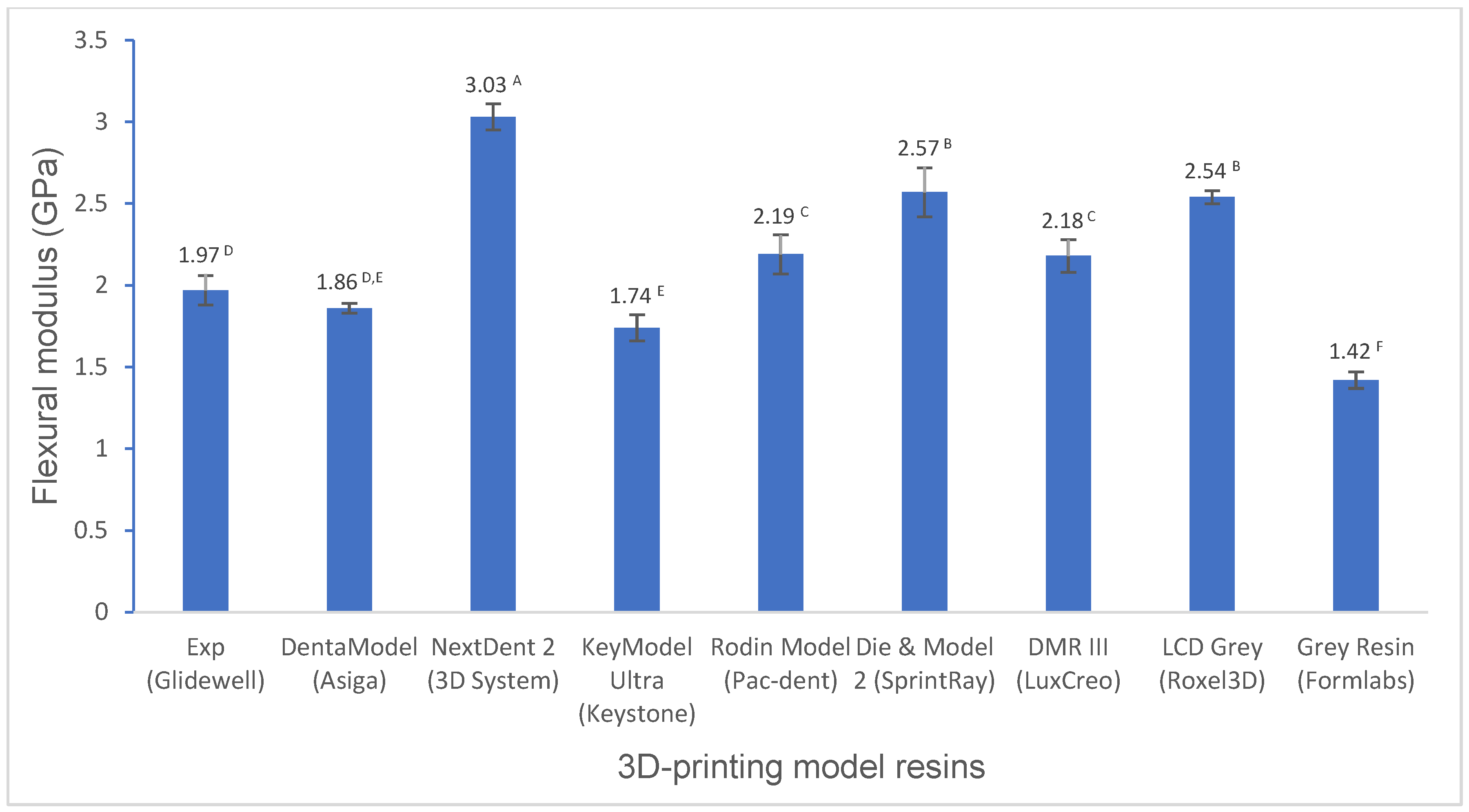 Polymers 16 03562 g002
