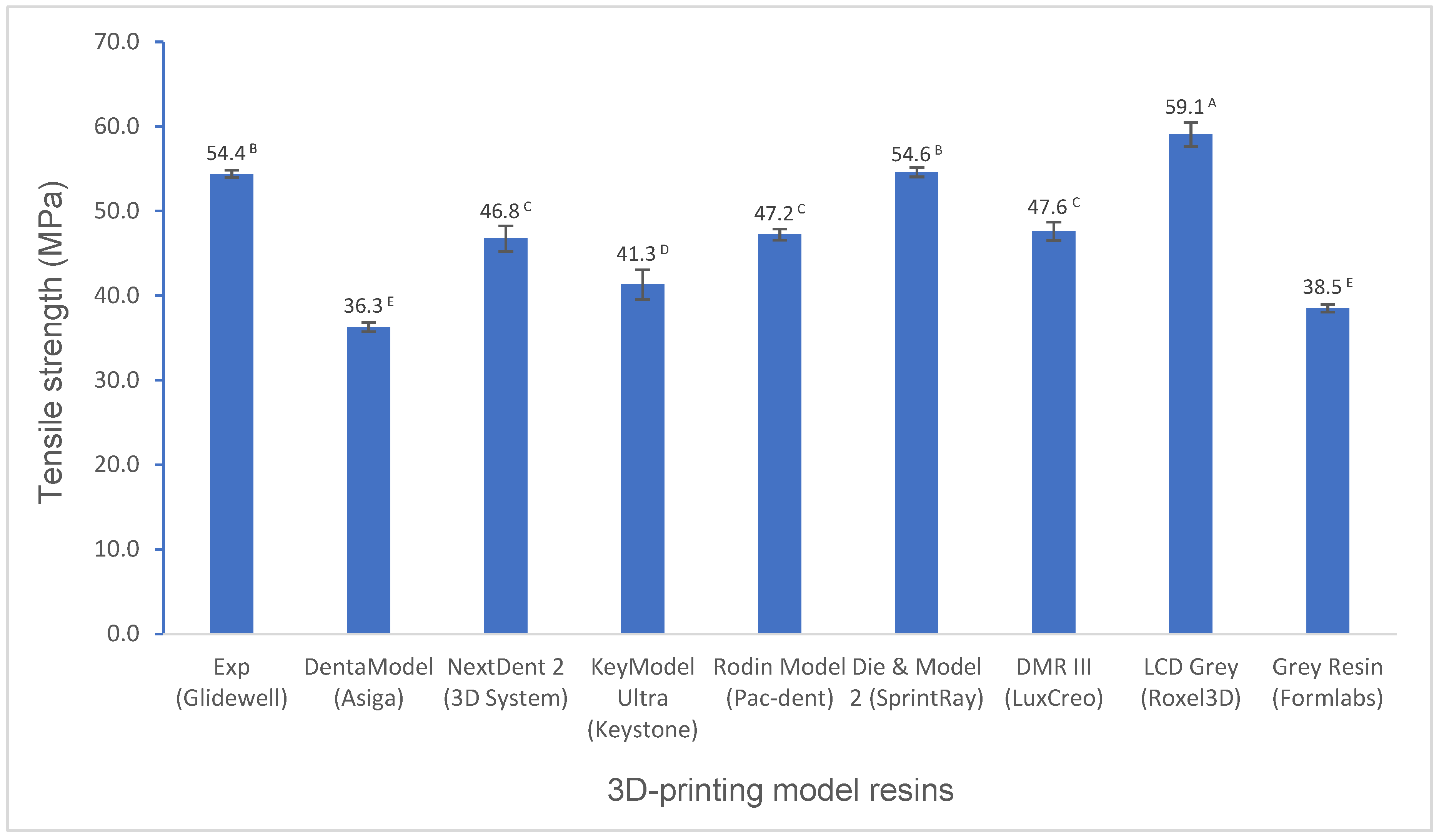 Polymers 16 03562 g004