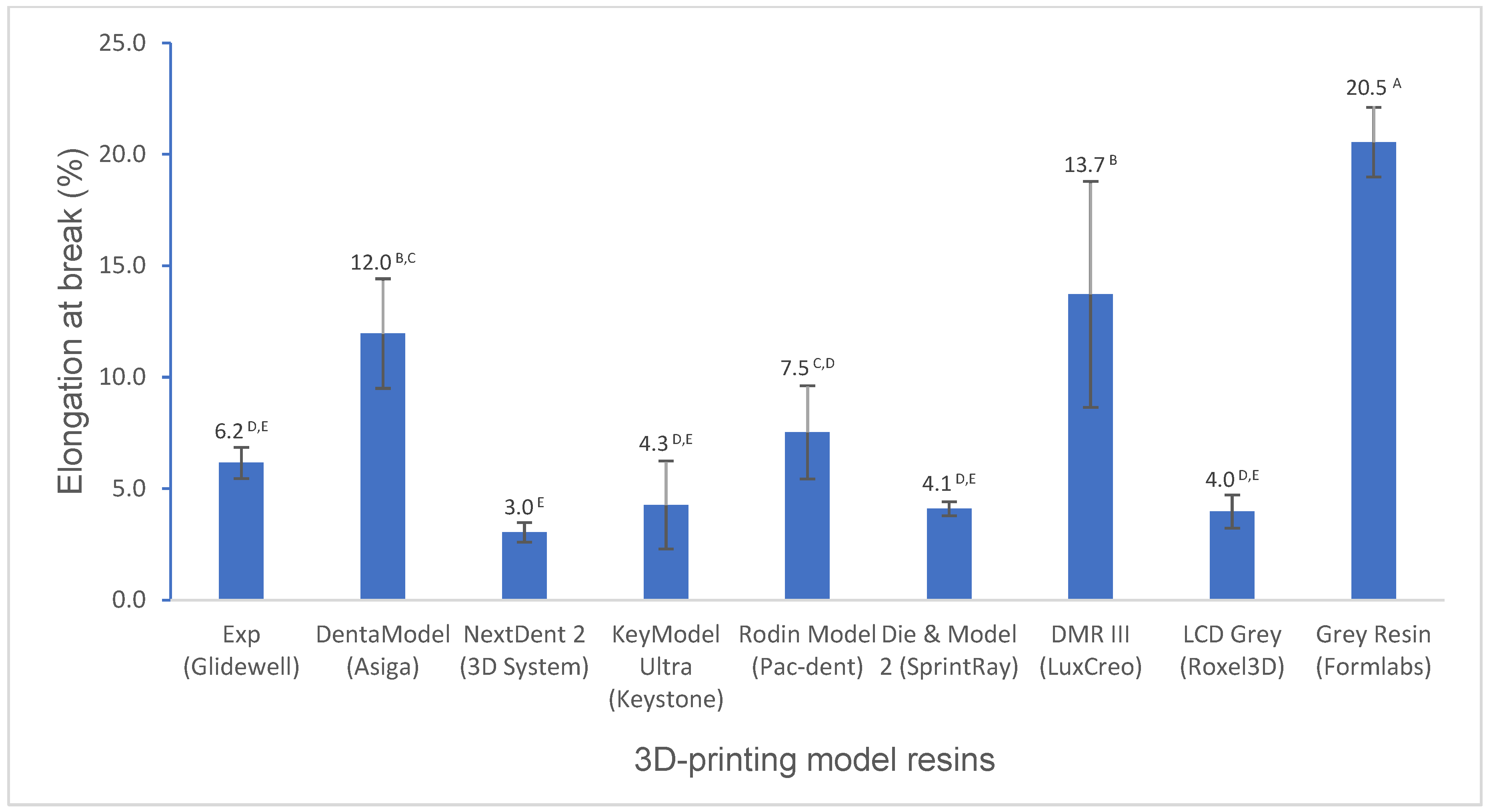 Polymers 16 03562 g005