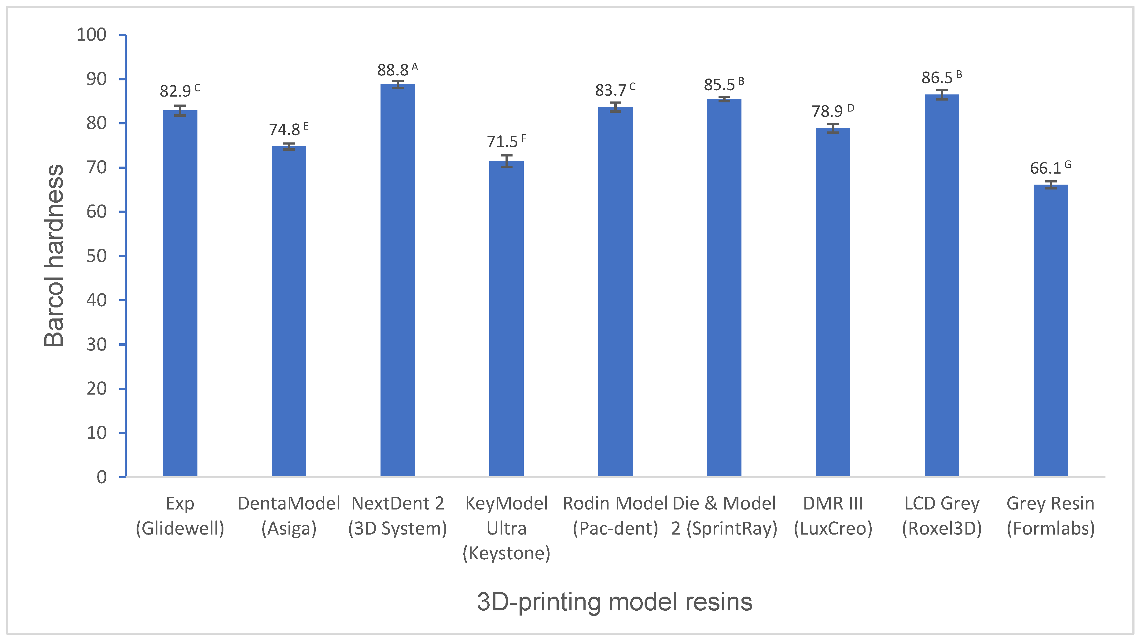 Polymers 16 03562 g006