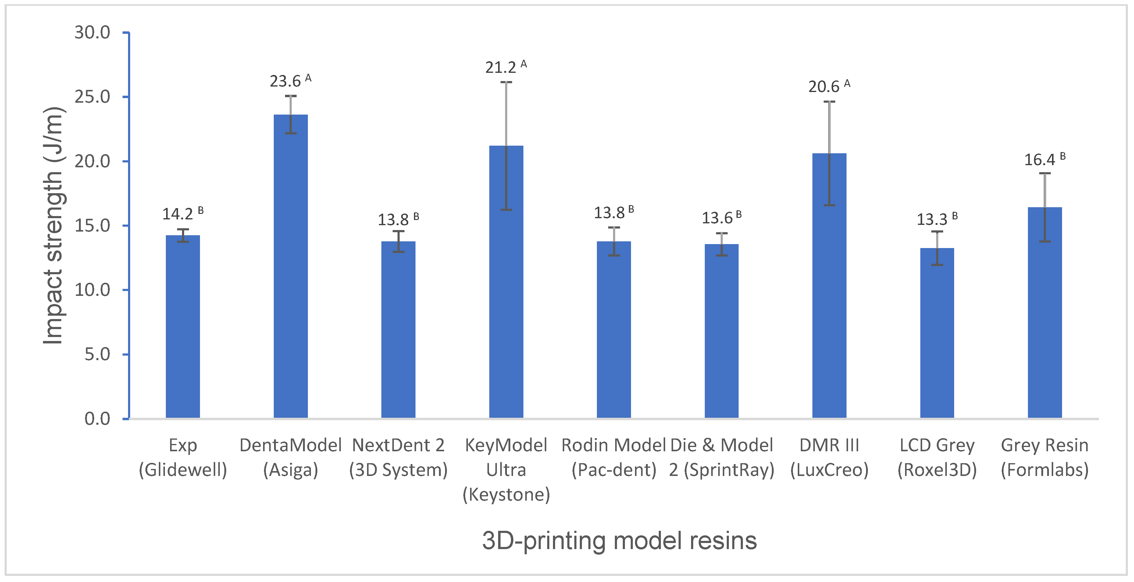 Polymers 16 03562 g007