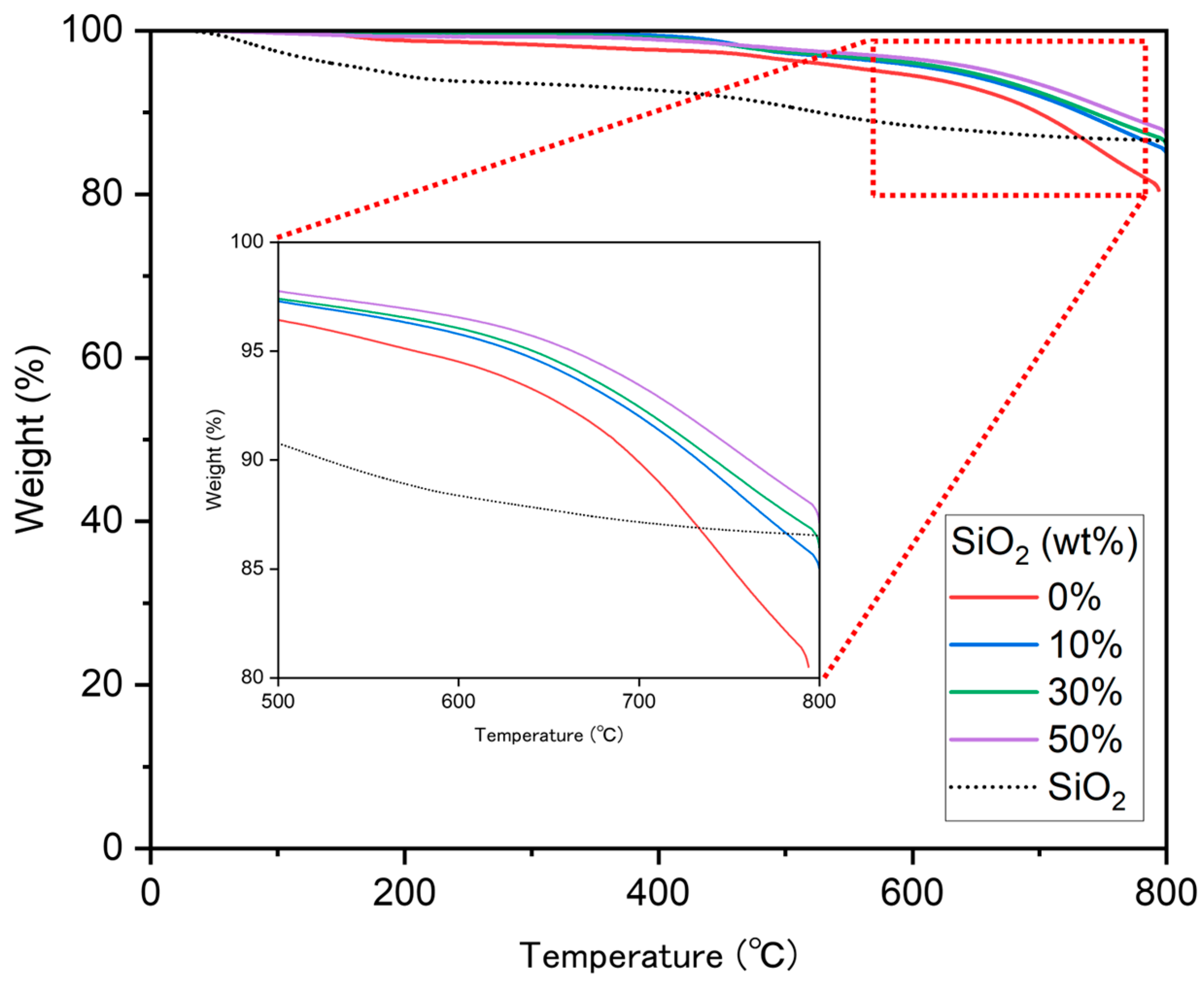Polymers 16 03563 g004