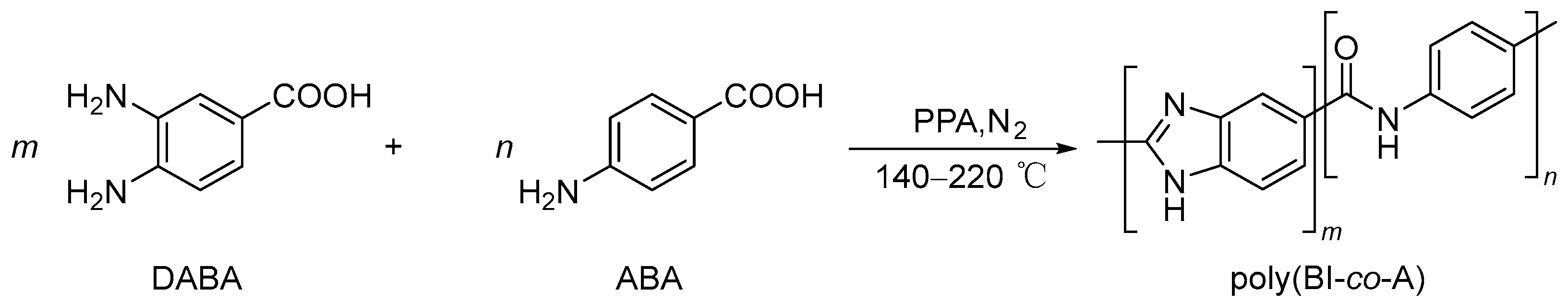 Polymers 16 03563 sch001