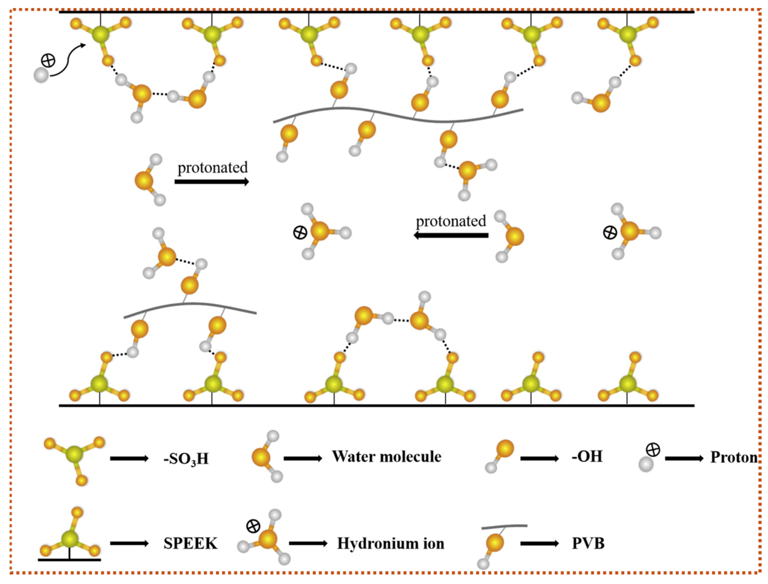 Polymers 16 03564 g011