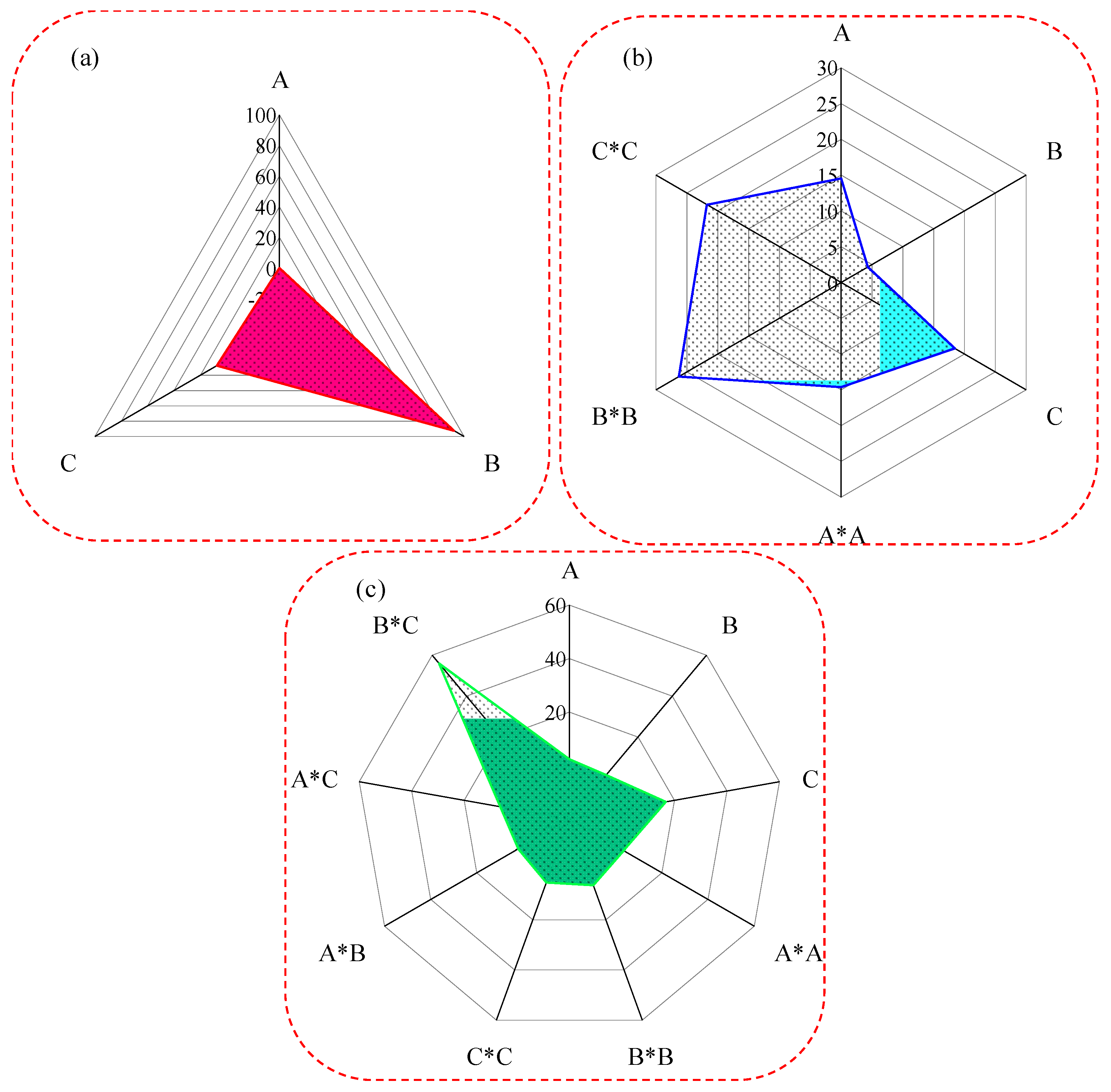 Polymers 16 03565 g008