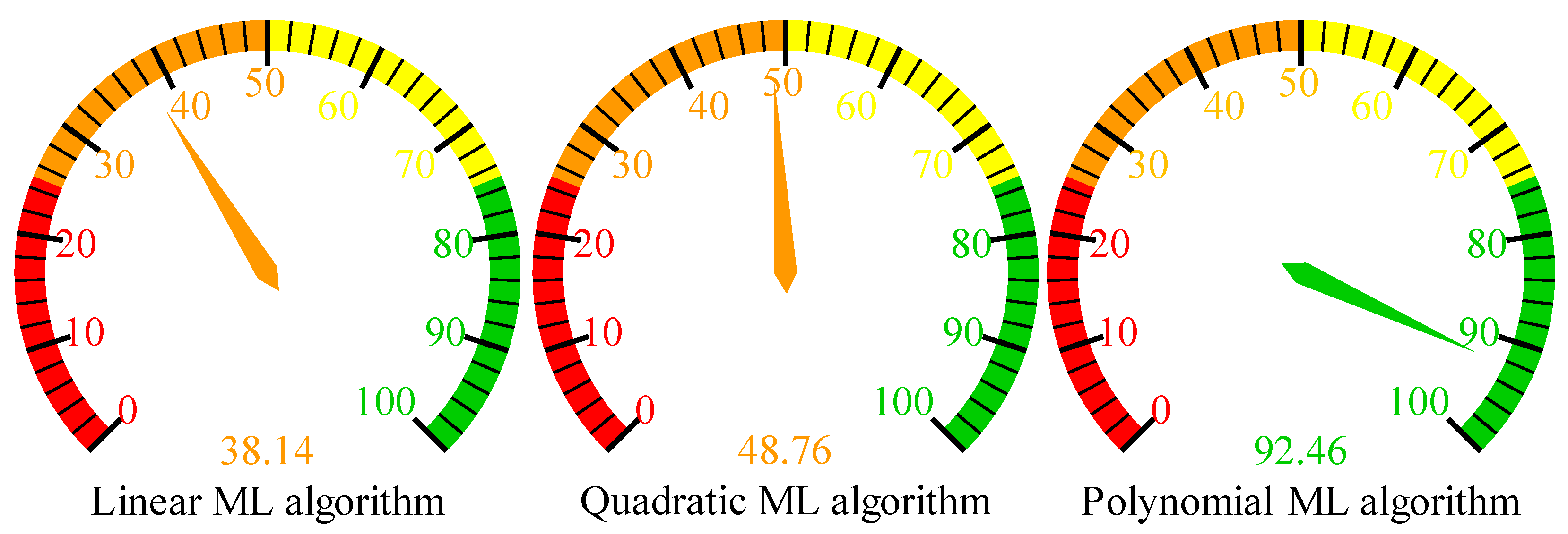 Polymers 16 03565 g009
