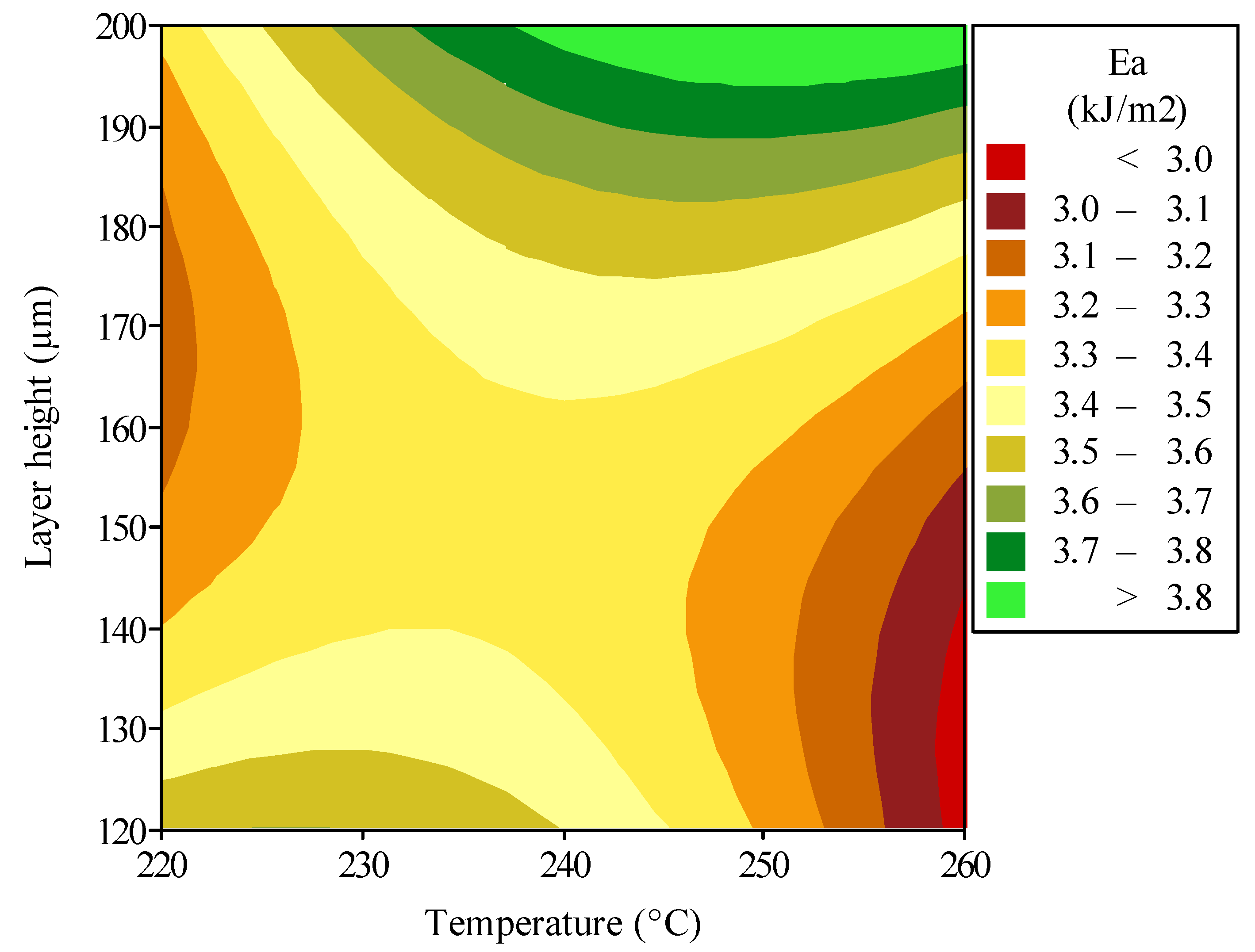 Polymers 16 03565 g011