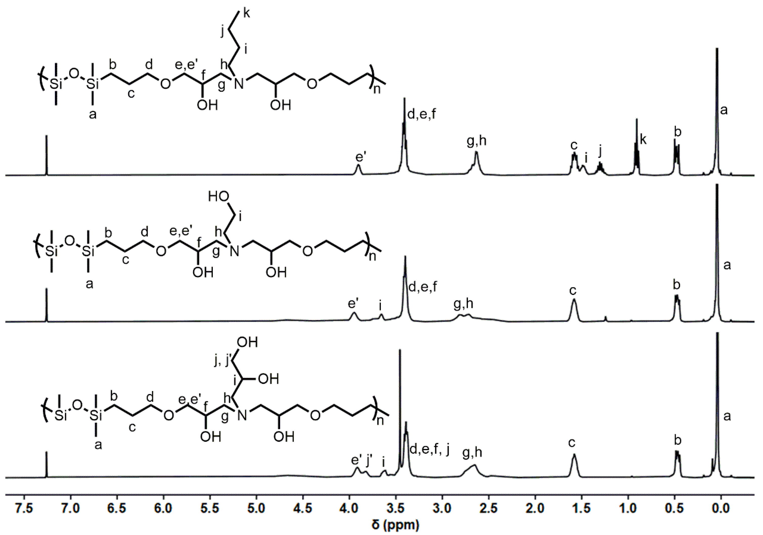 Polymers 16 03567 g001