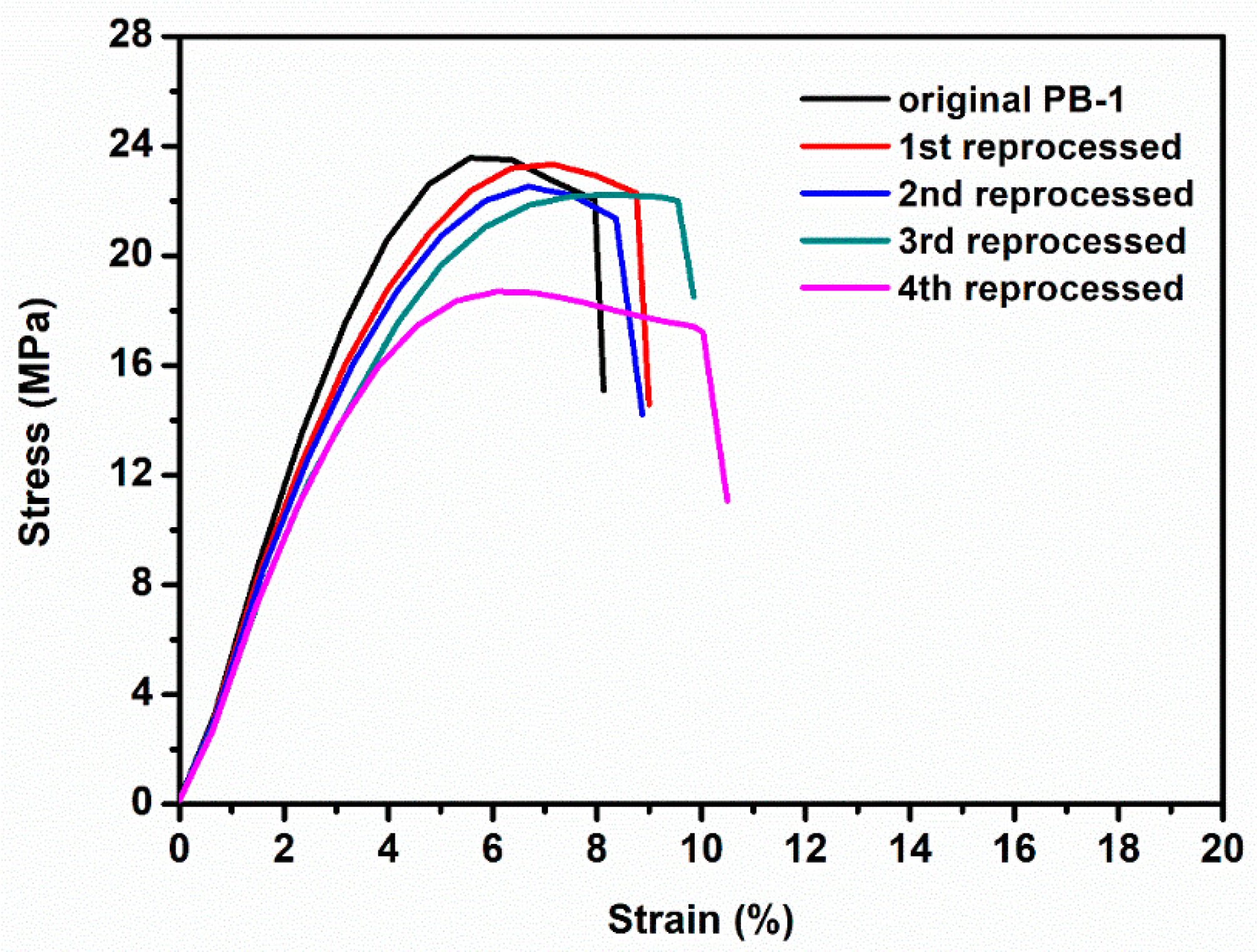 Polymers 16 03567 g007